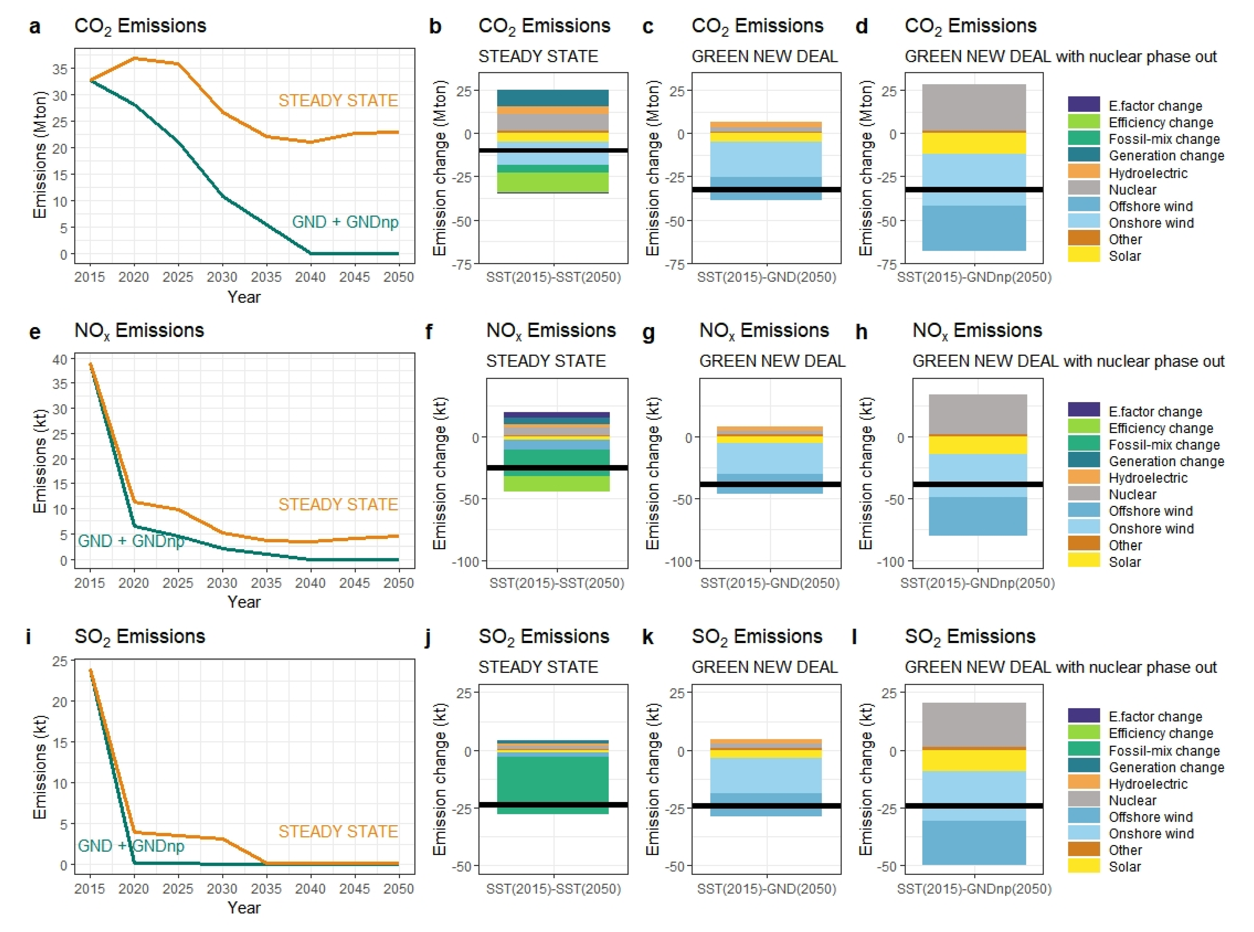 Sustainability 13 00265 g006