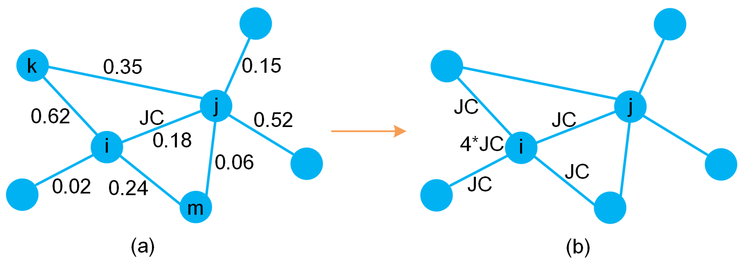 Sustainability 13 00266 g006