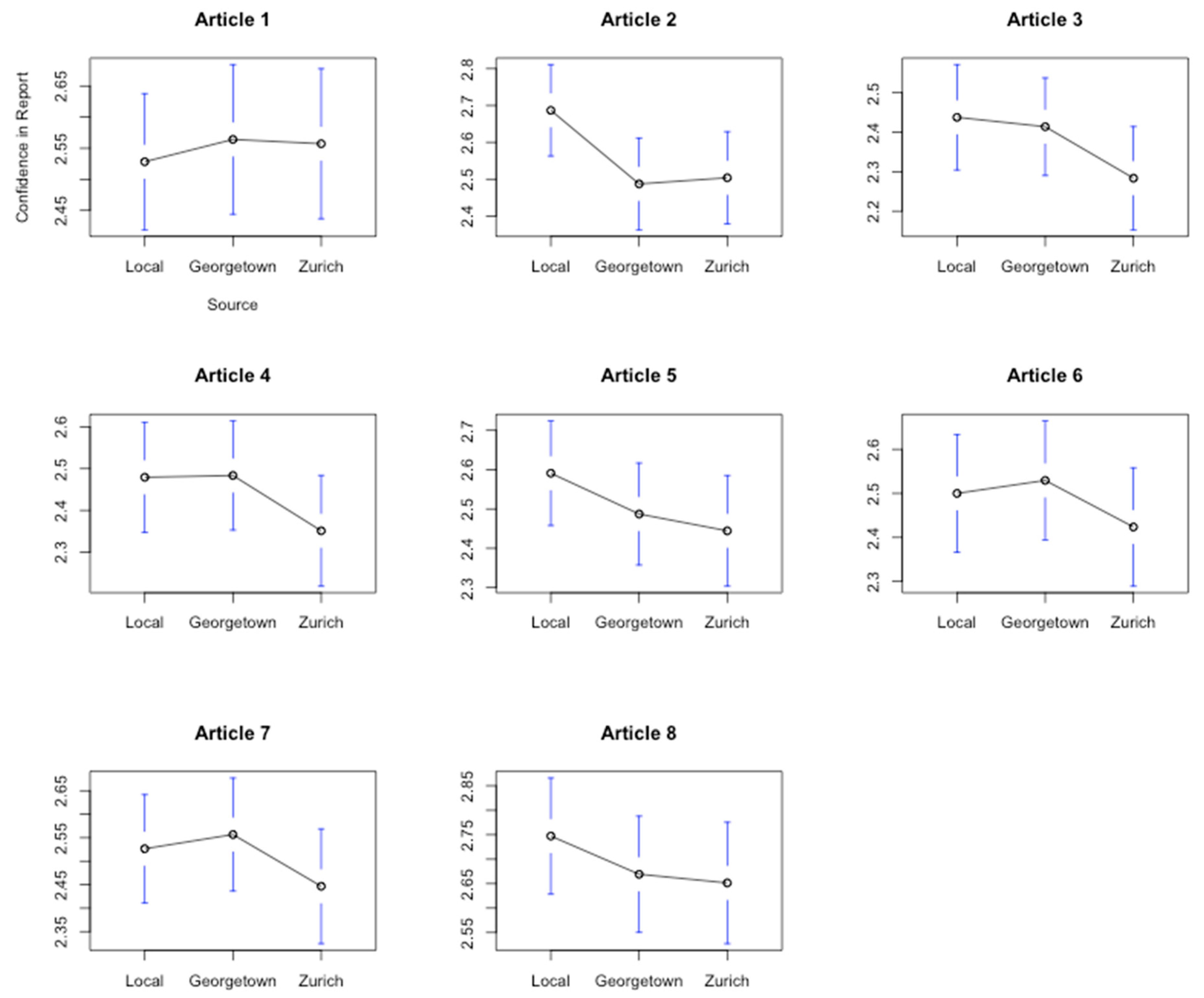 Sustainability 13 00272 g001 Sustainability 13 00272 g001