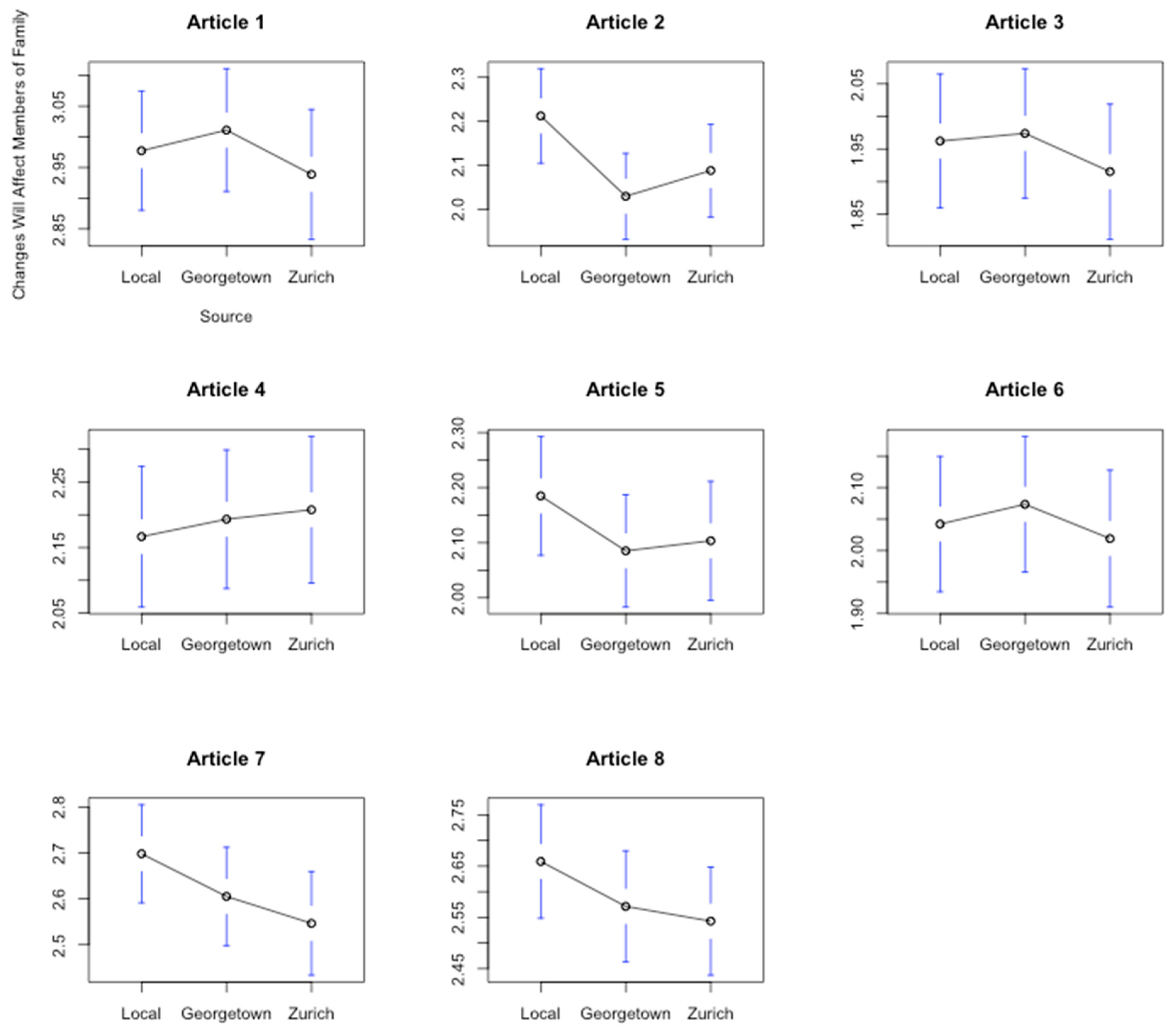 Sustainability 13 00272 g002 Sustainability 13 00272 g002