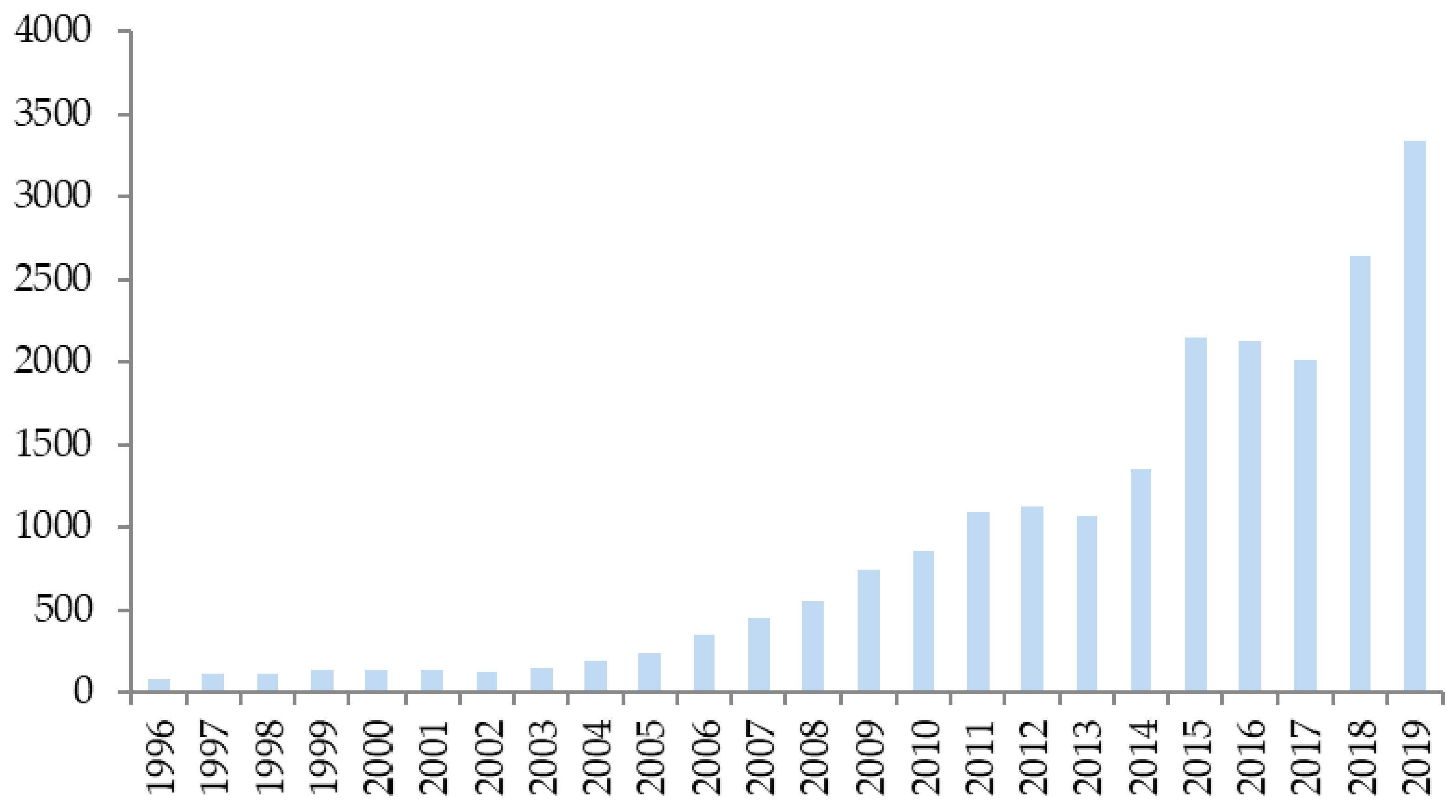 Sustainability 13 00273 g001