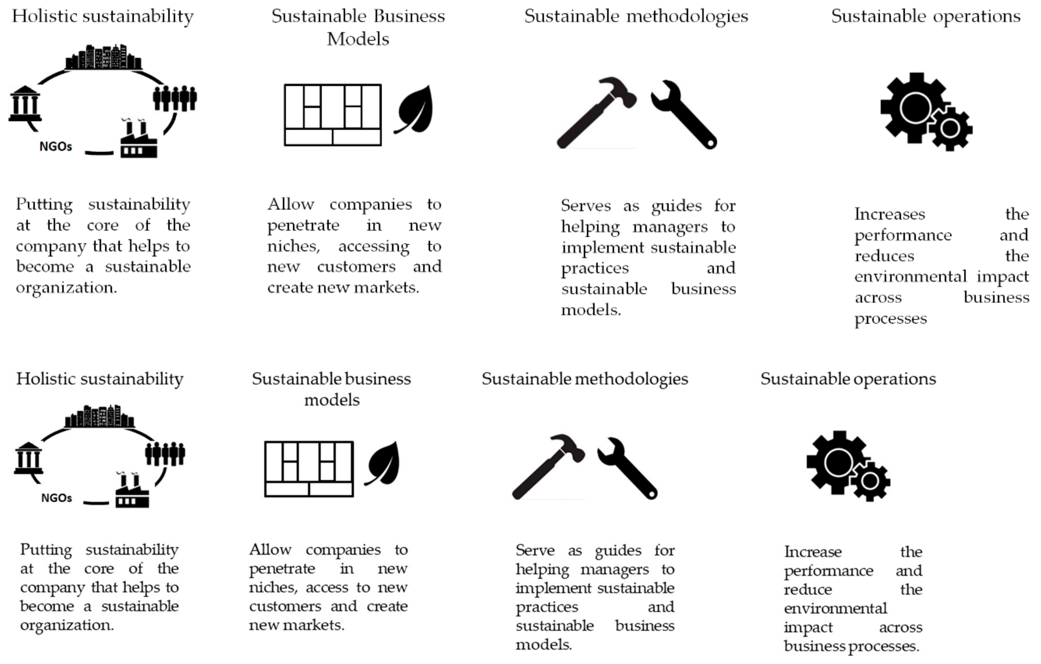 Sustainability 13 00273 g004