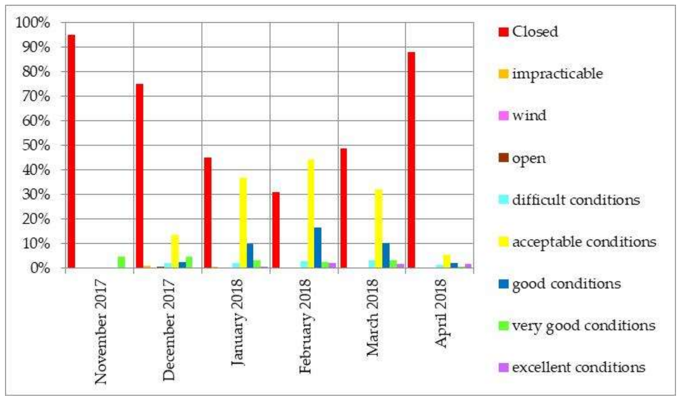 Sustainability 13 00274 g002