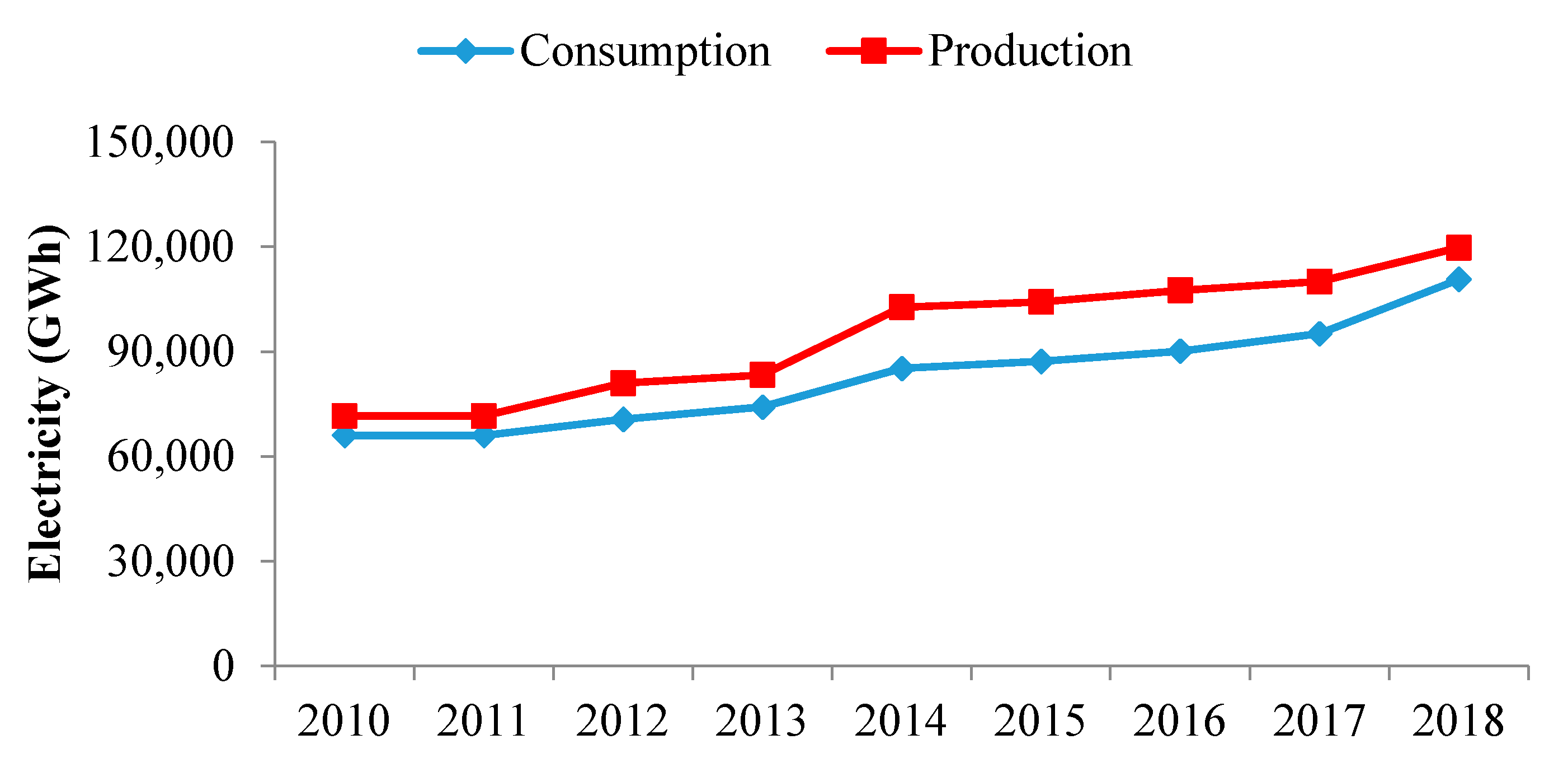 Sustainability 13 00277 g001