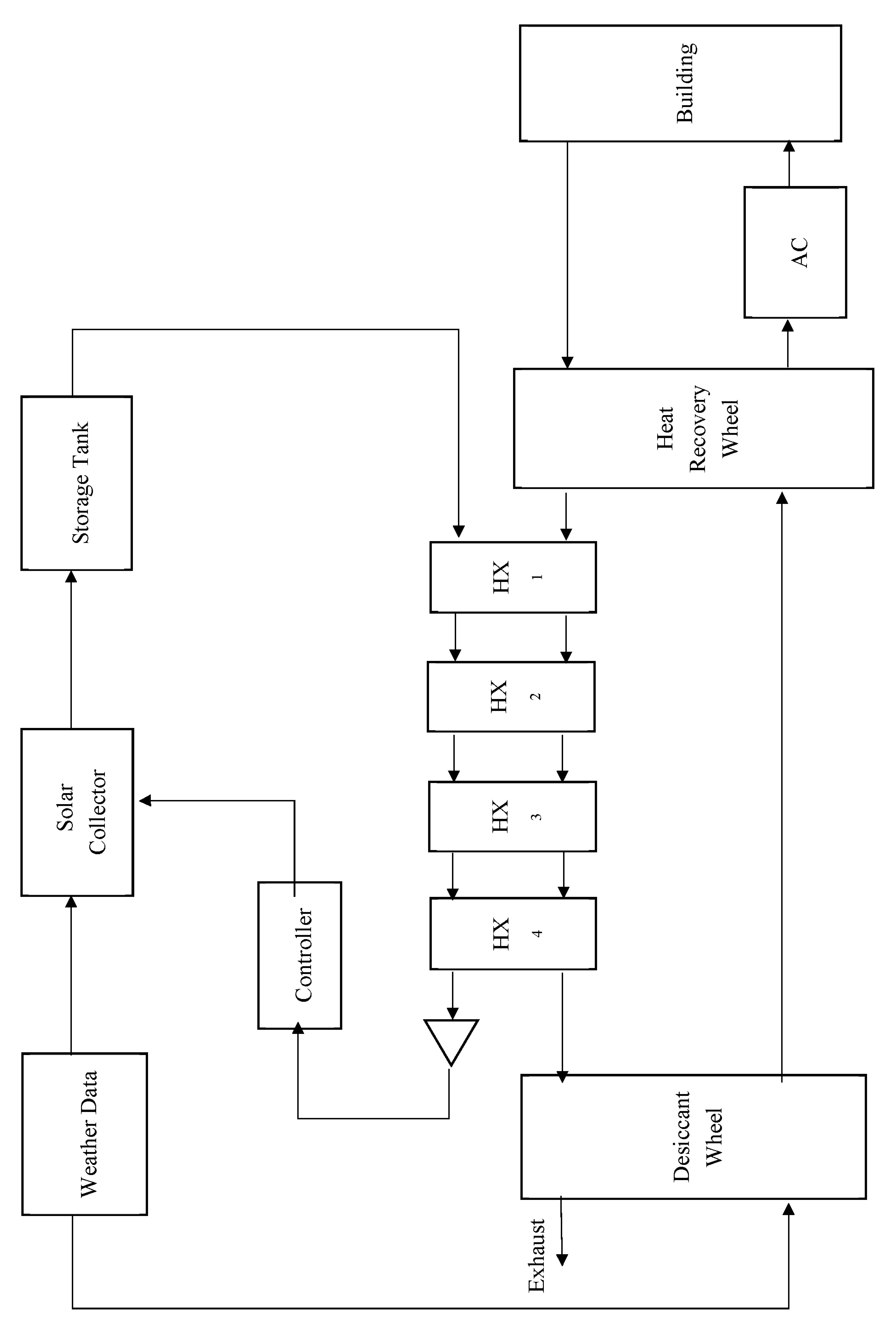 Sustainability 13 00277 g004