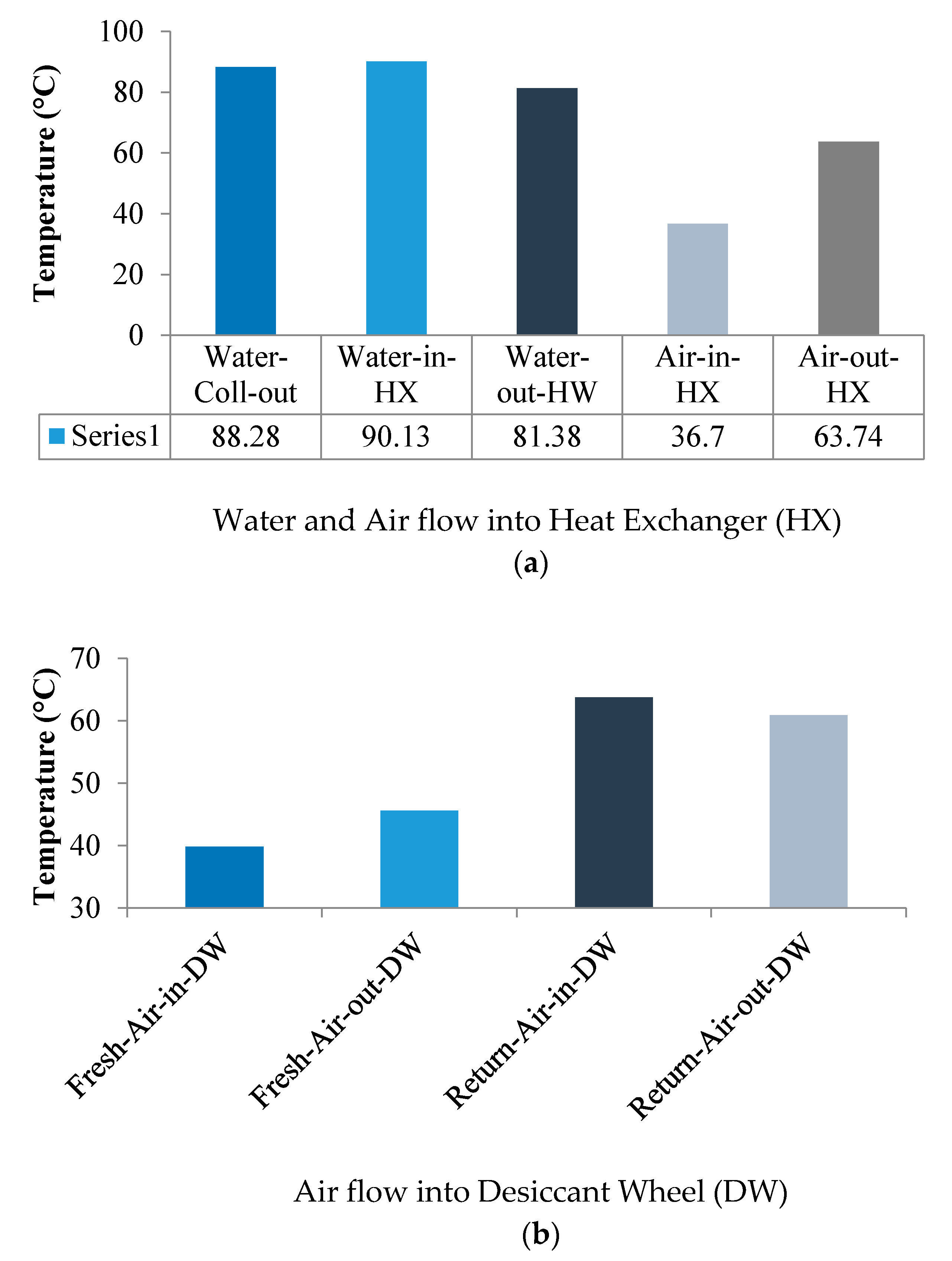 Sustainability 13 00277 g007