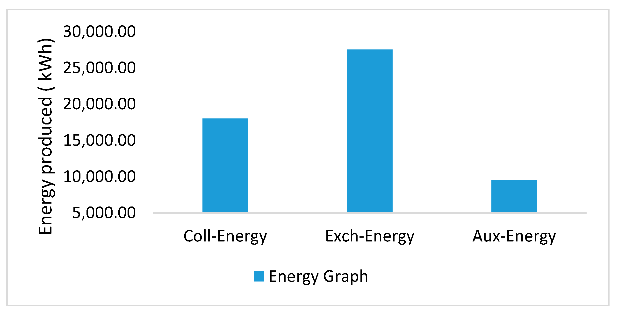 Sustainability 13 00277 g008