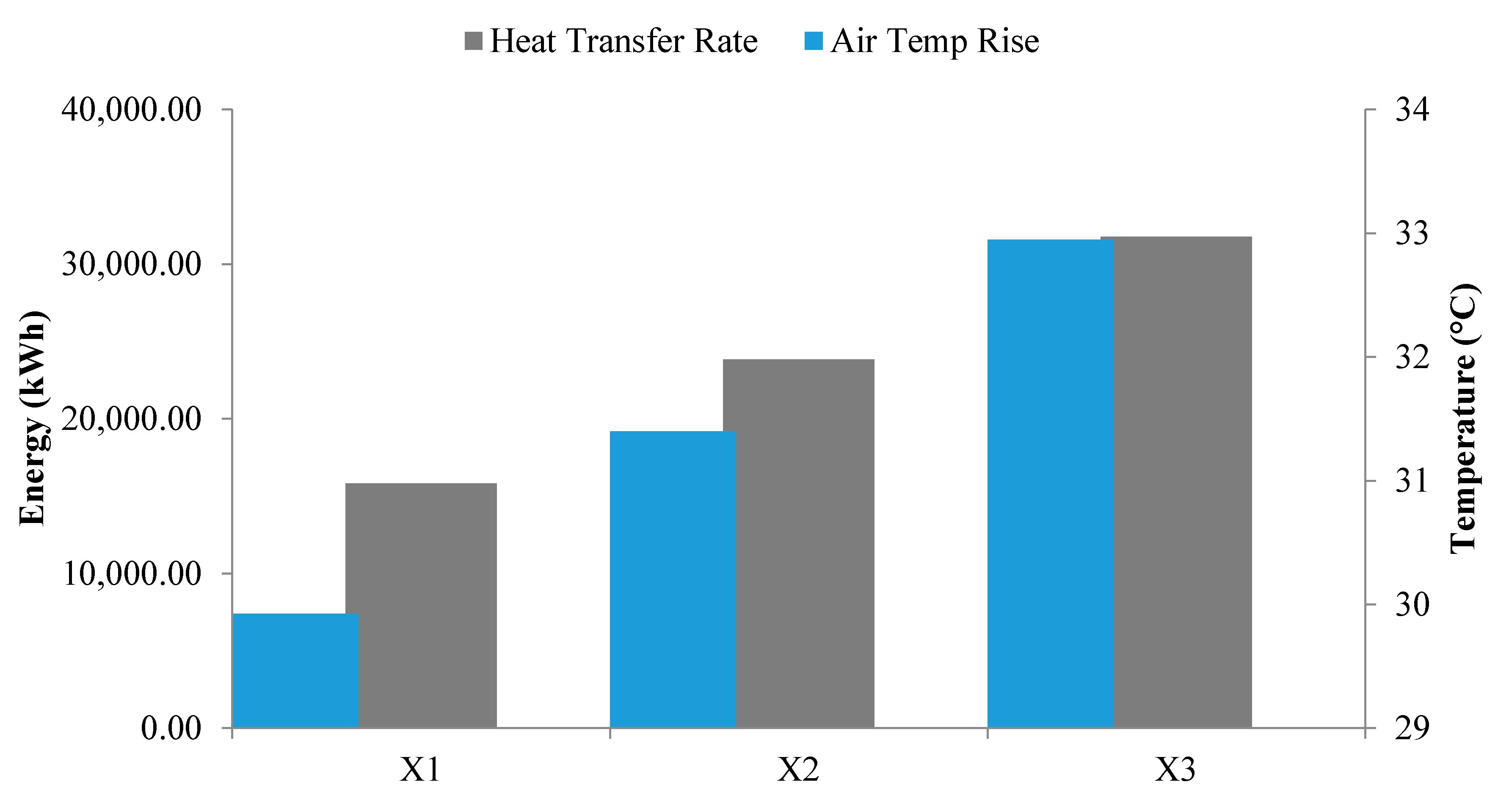Sustainability 13 00277 g011