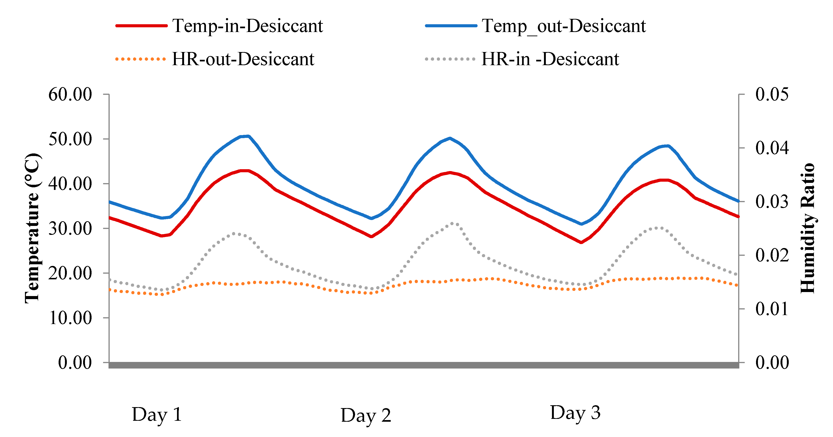 Sustainability 13 00277 g012