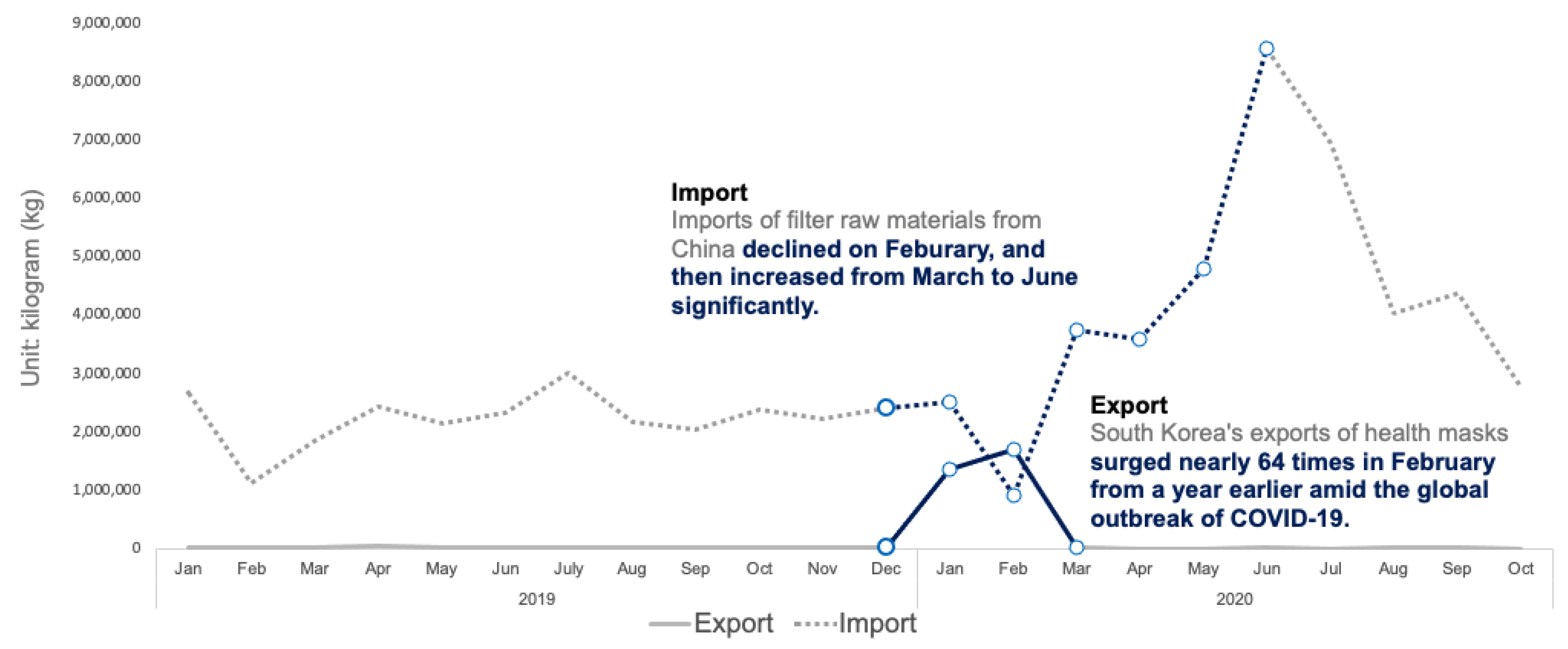 Sustainability 13 00278 g002