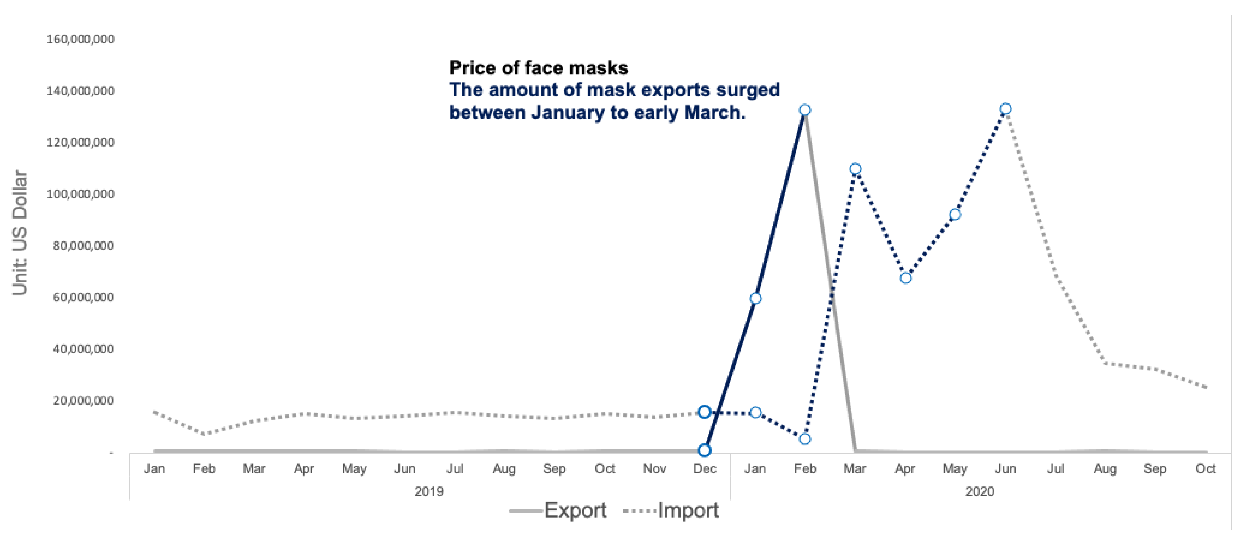 Sustainability 13 00278 g003