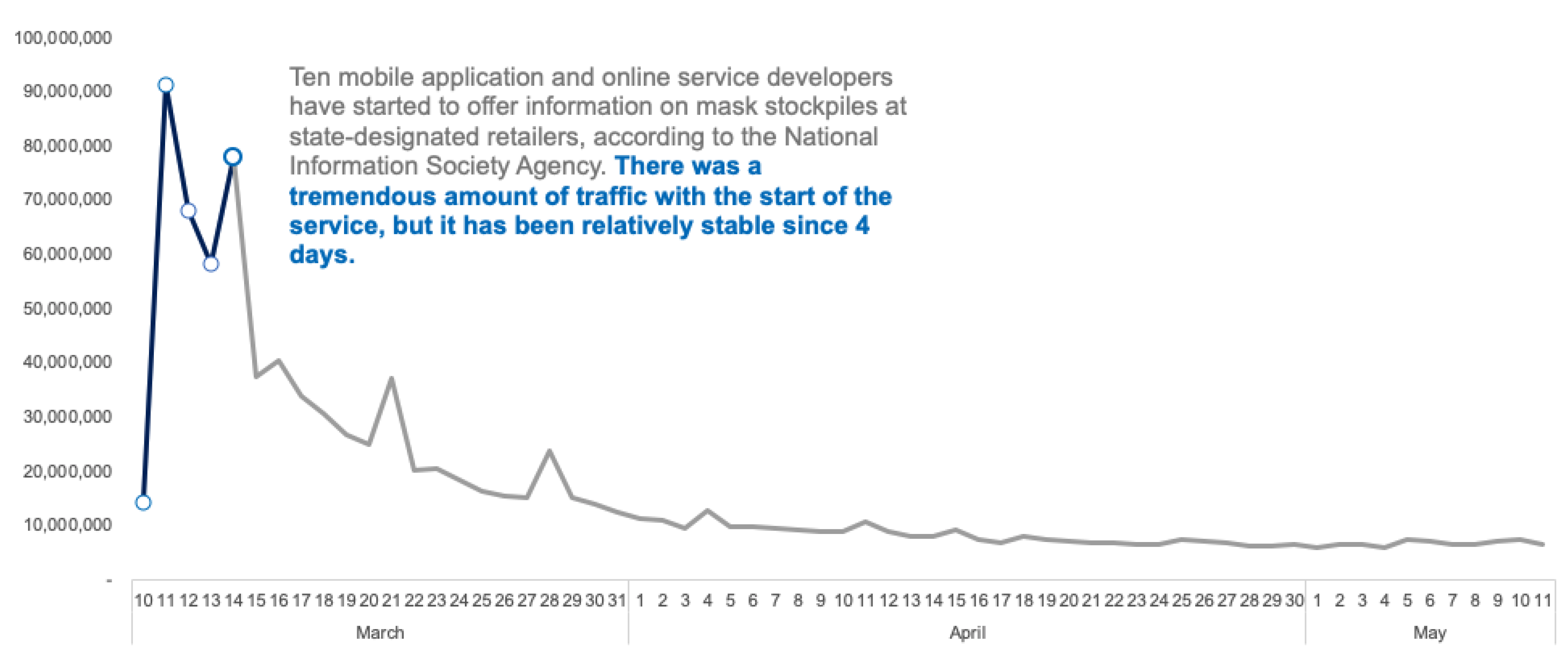 Sustainability 13 00278 g006