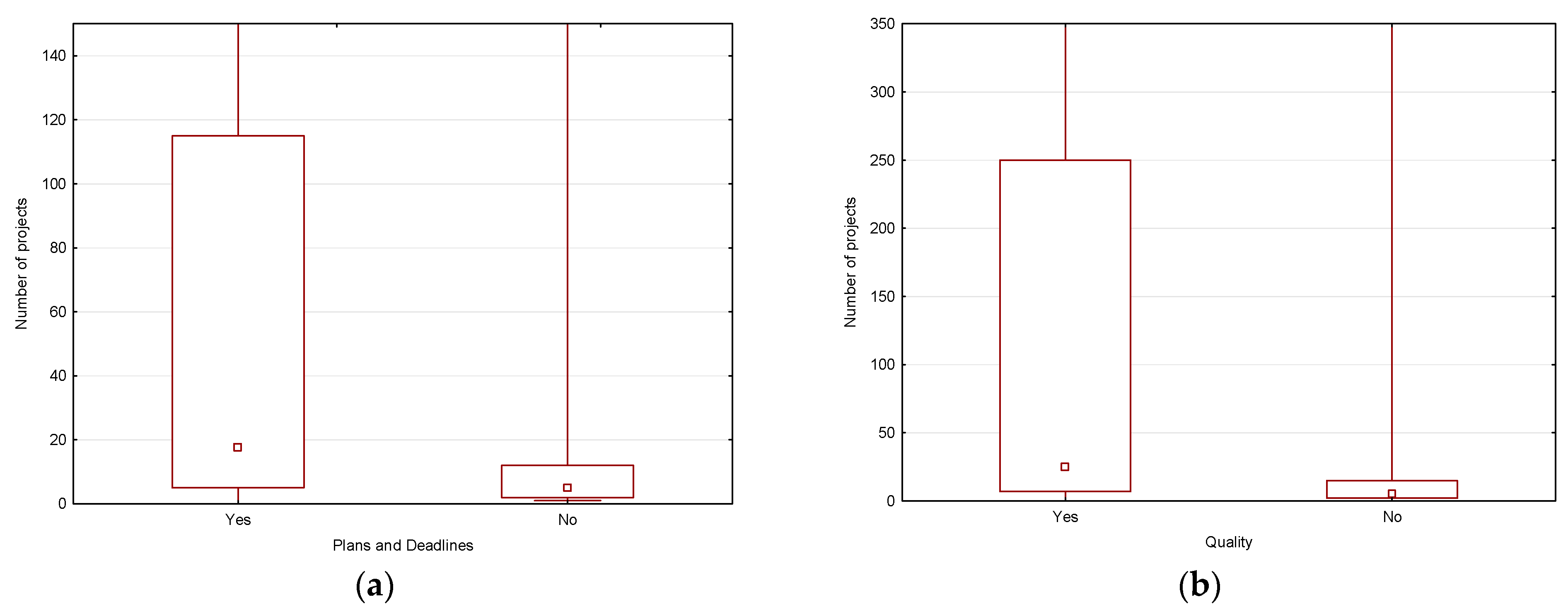 Sustainability 13 00281 g002 Sustainability 13 00281 g002