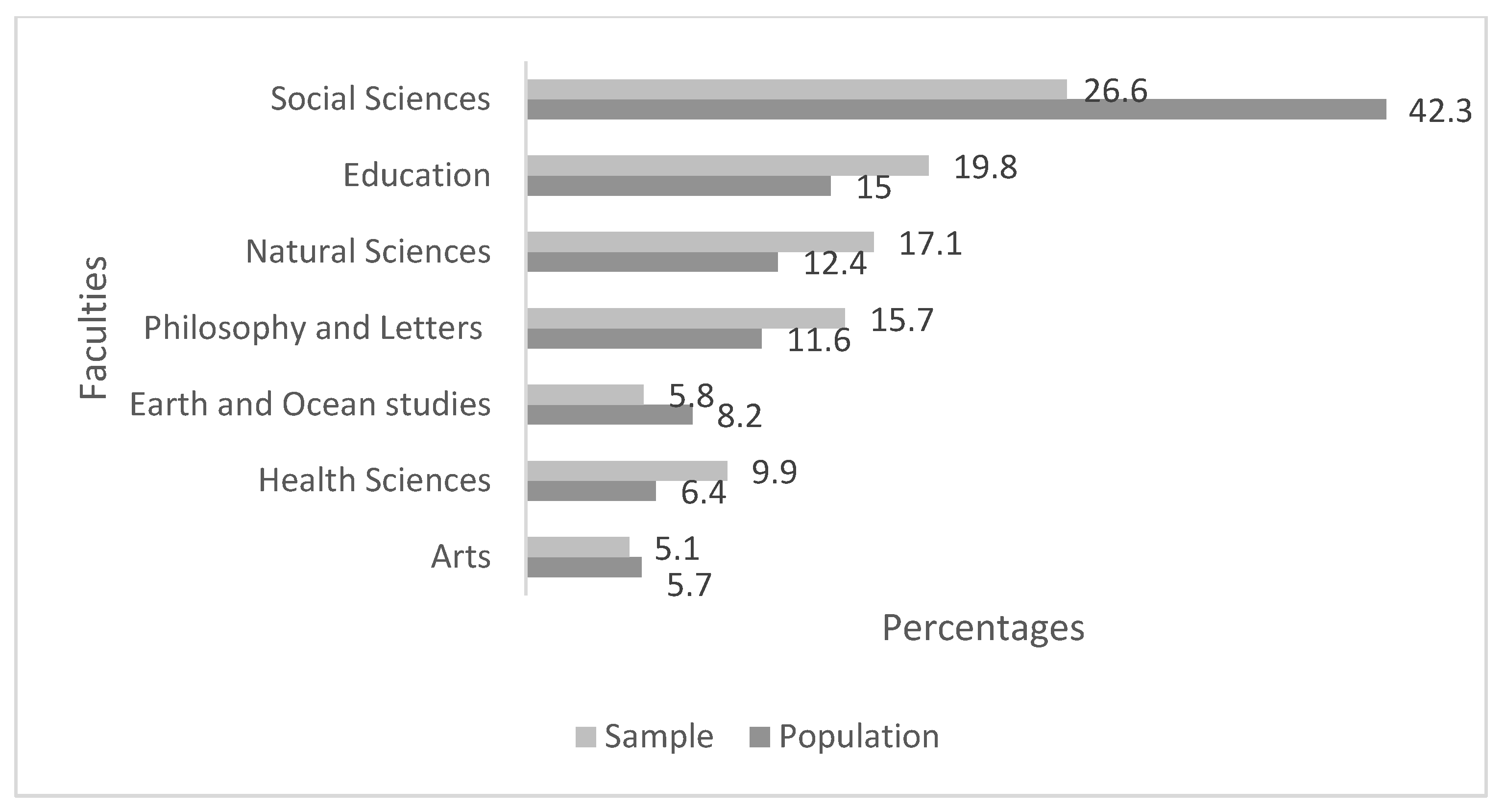 Sustainability 13 00282 g001