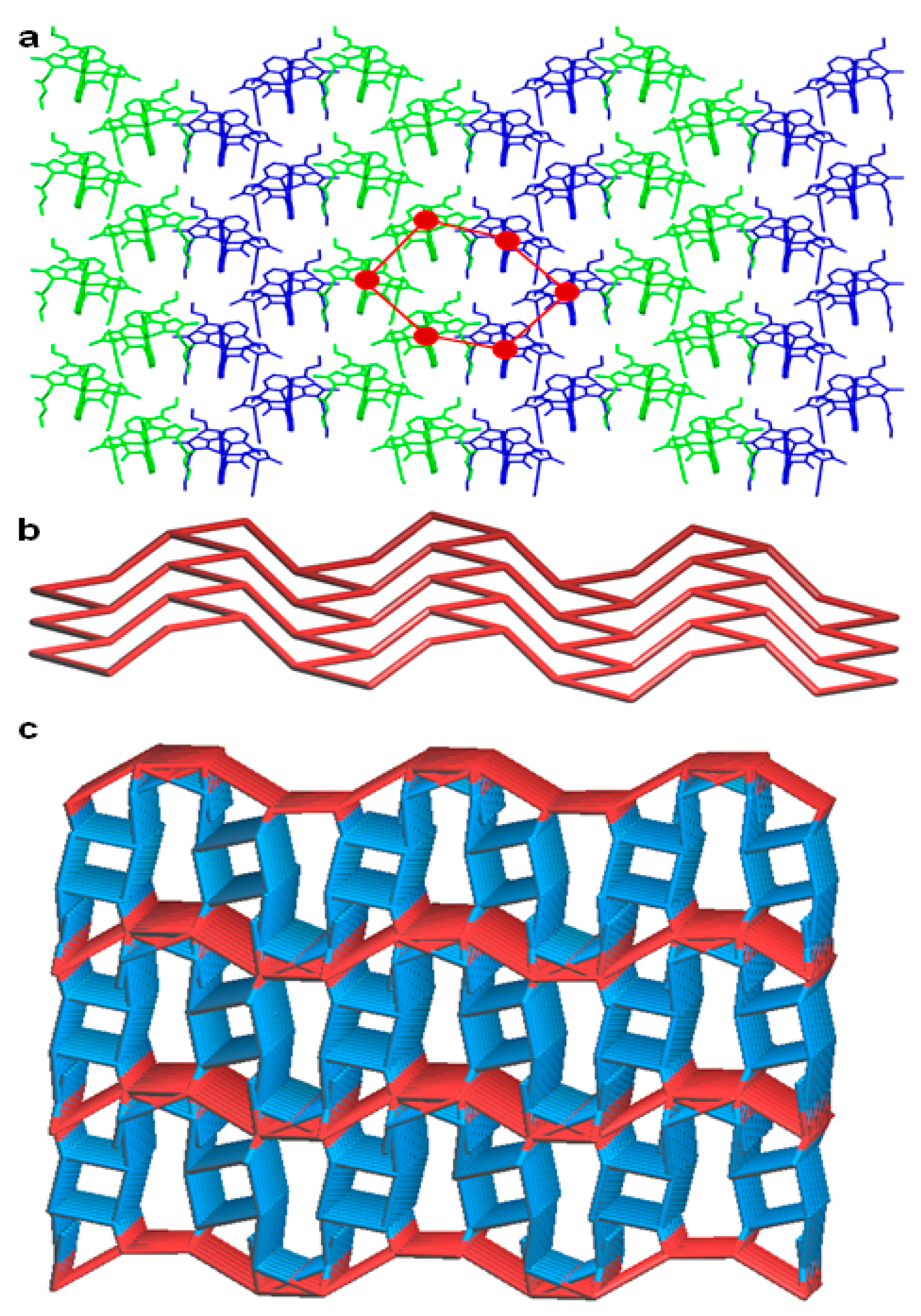 Sustainability 13 00288 g004