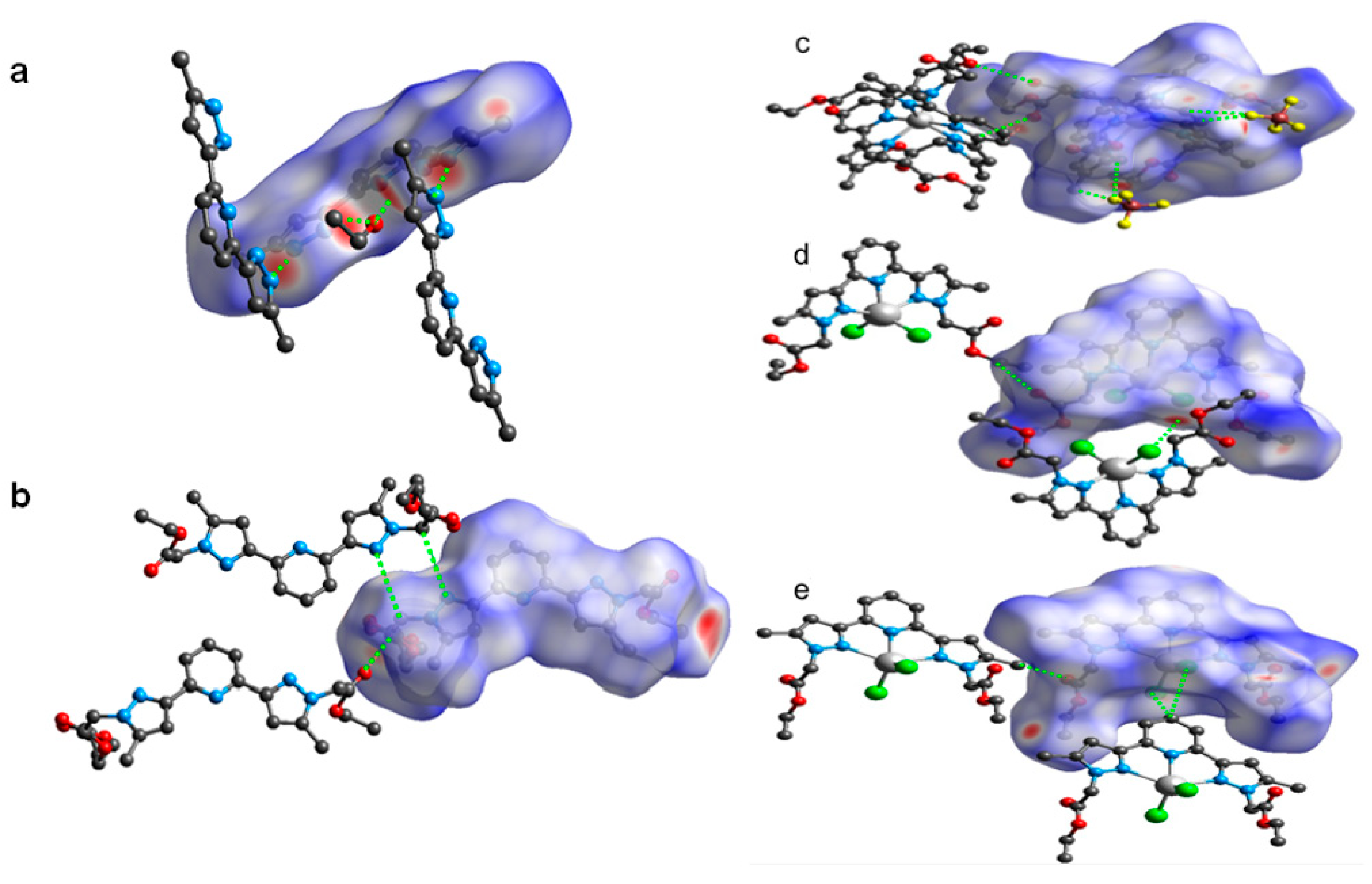 Sustainability 13 00288 g007