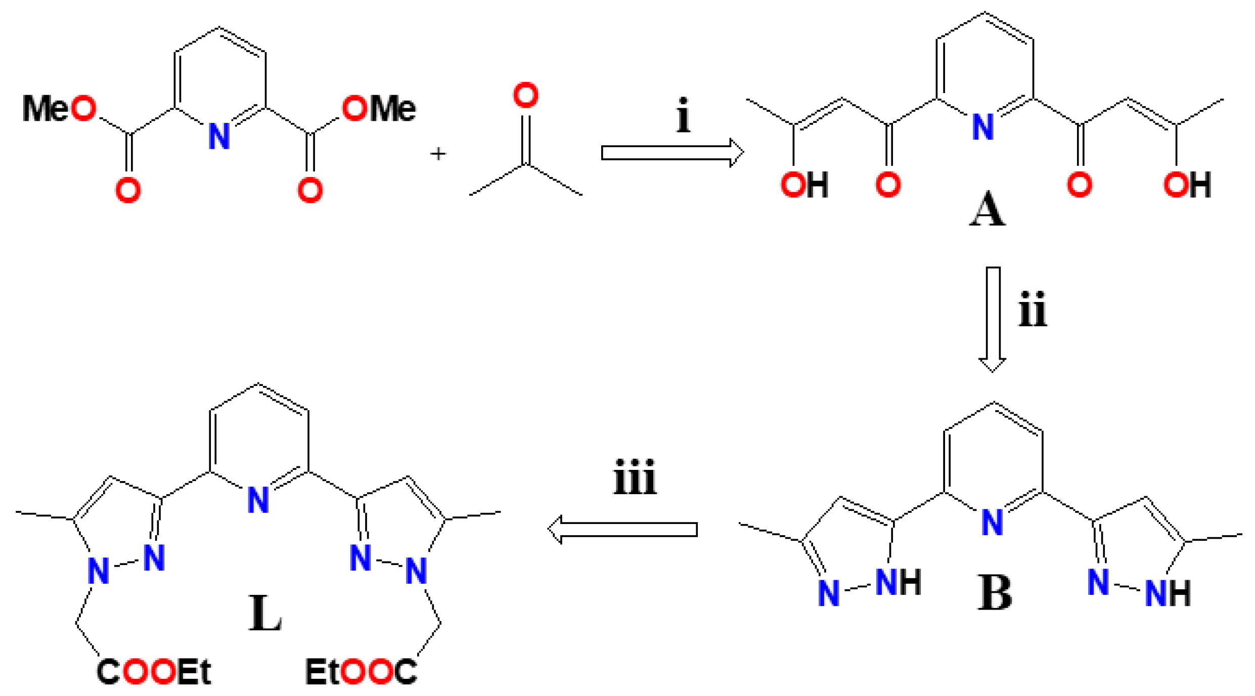 Sustainability 13 00288 sch001
