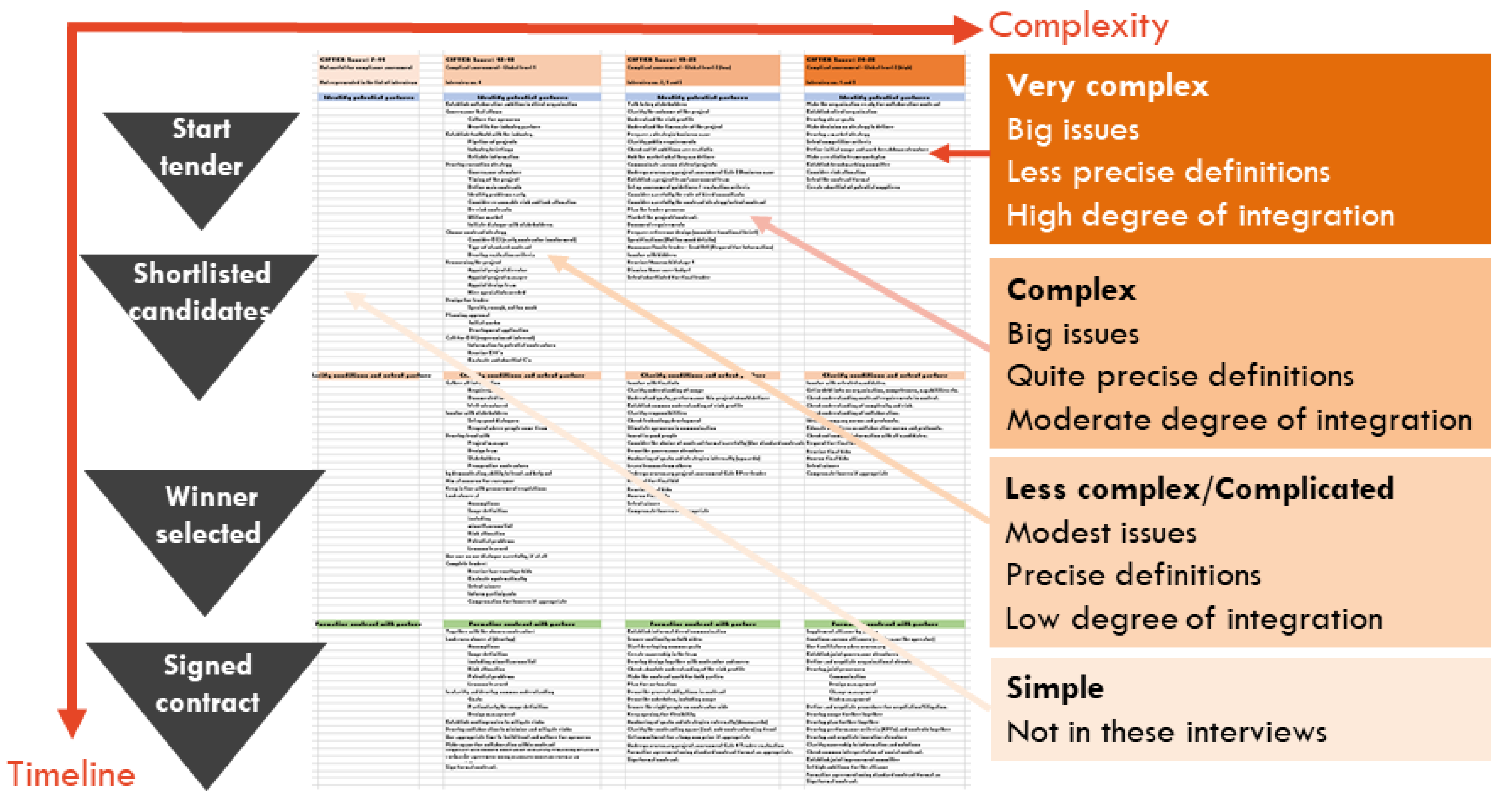 Sustainability 13 00289 g004