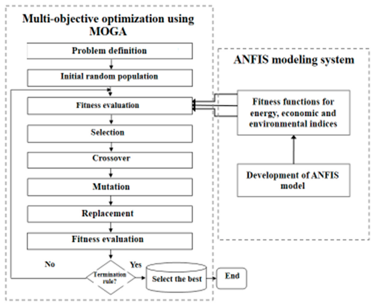 Sustainability 13 00290 g004