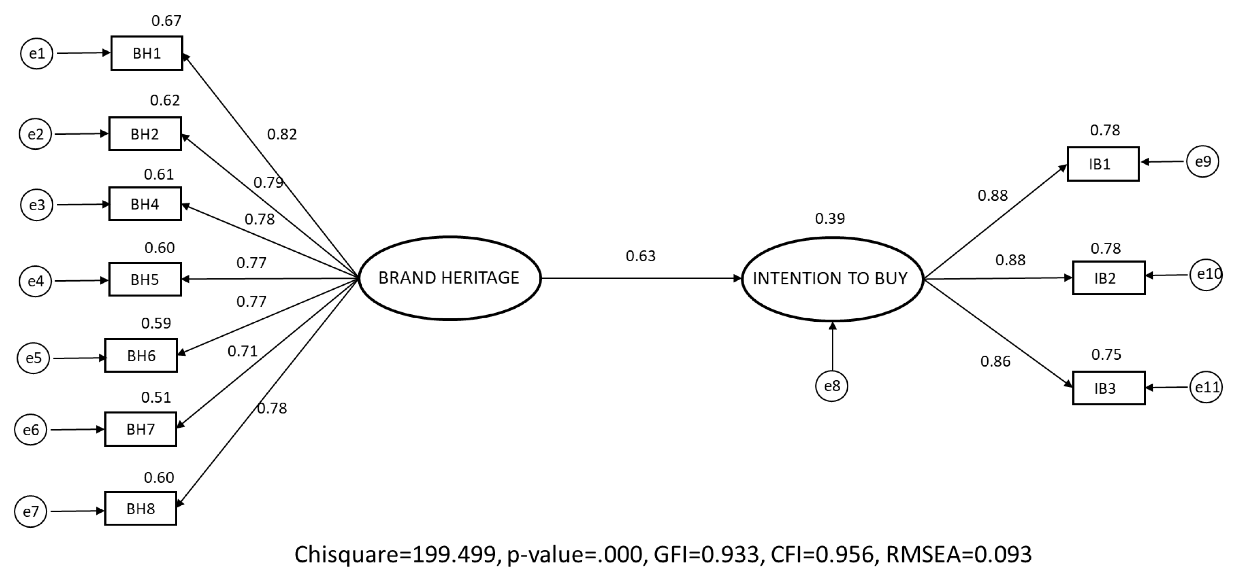 Sustainability 13 00303 g003