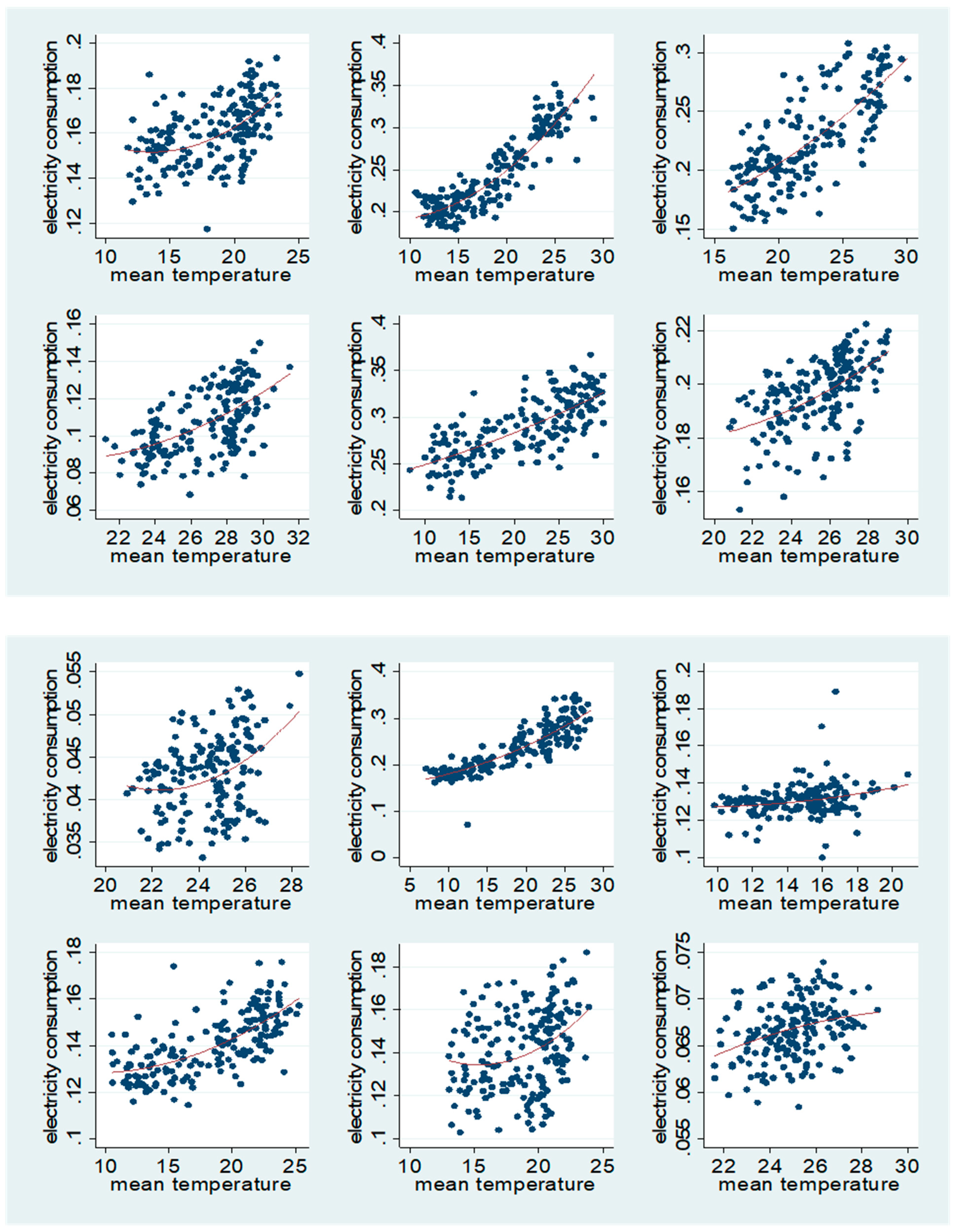 Sustainability 13 00305 g0a1a Sustainability 13 00305 g0a1a