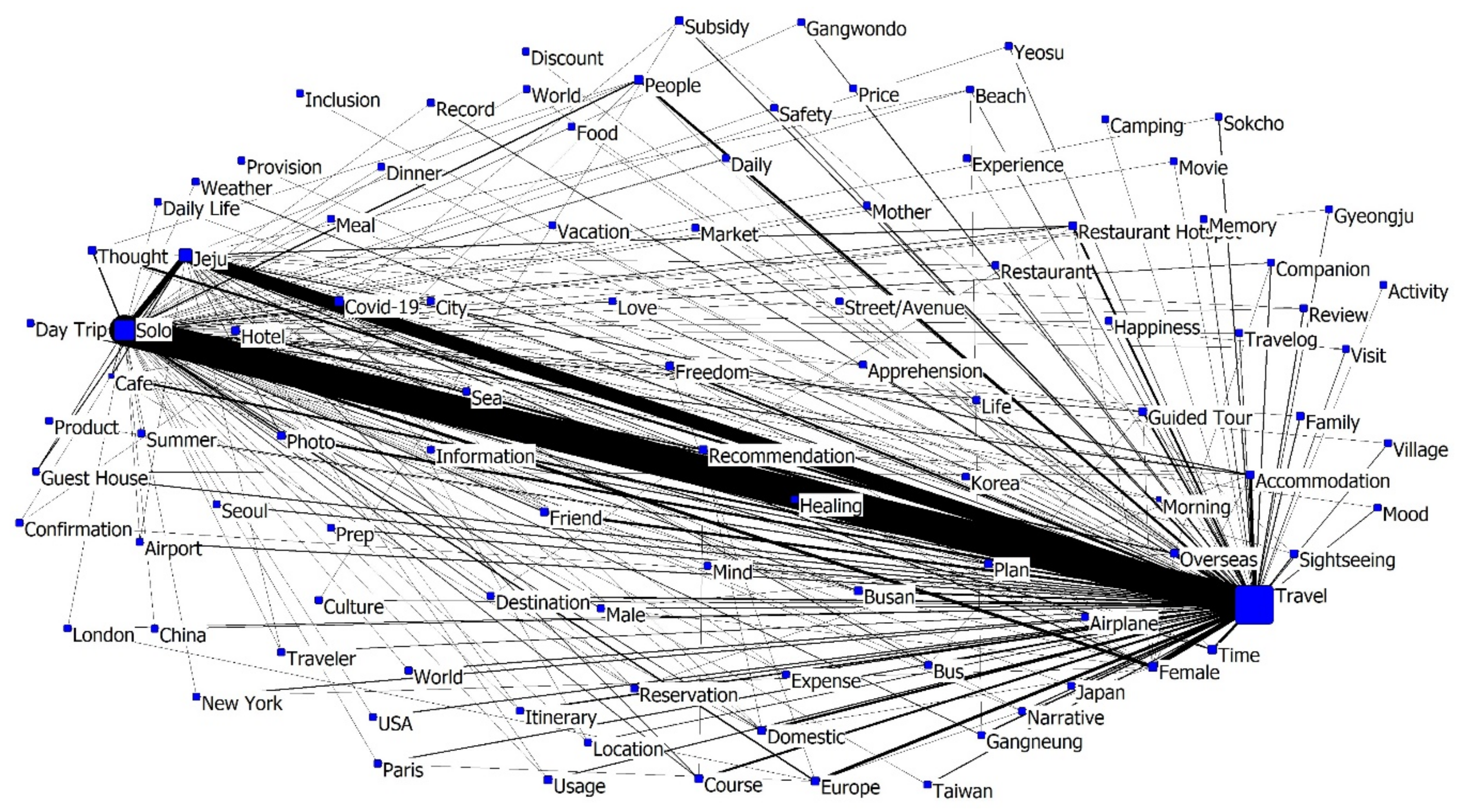 Sustainability 13 00310 g002