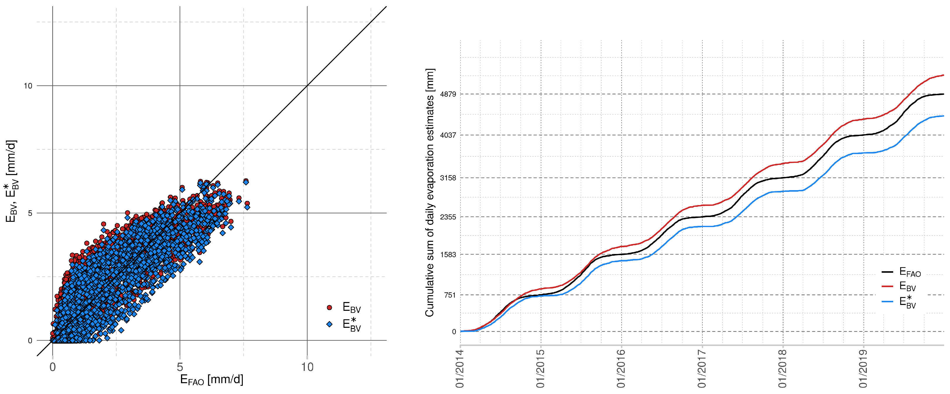 Sustainability 13 00313 g004