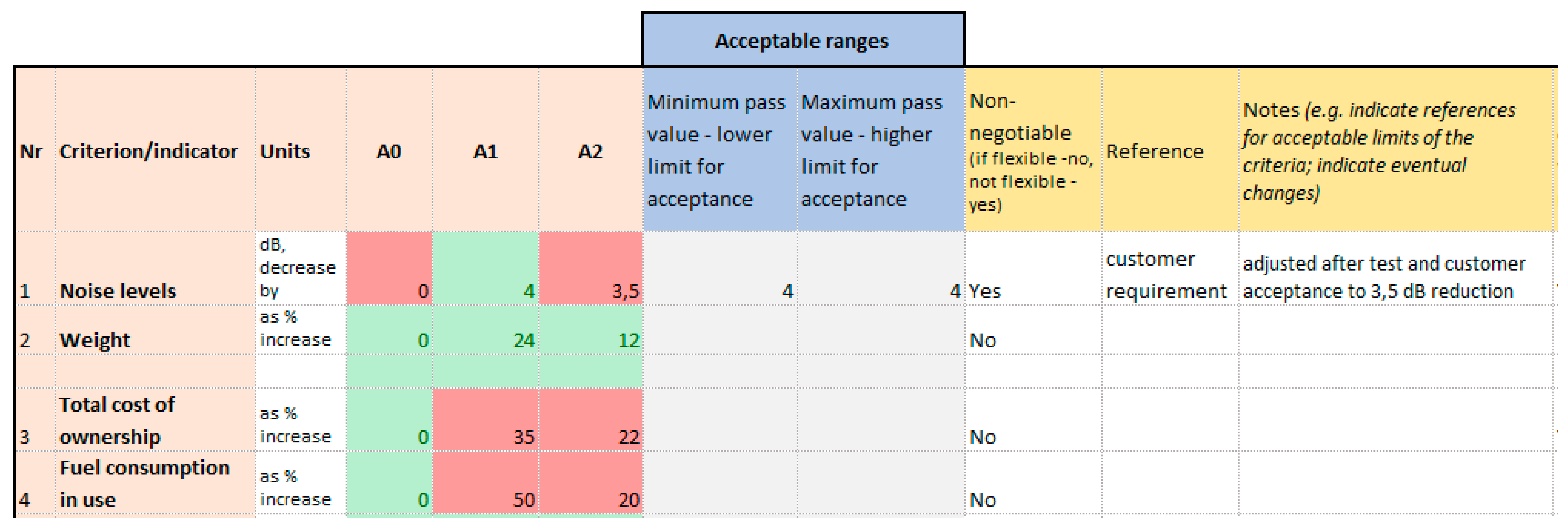 Sustainability 13 00314 g007