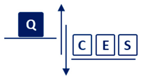 Sustainability 13 00314 i002