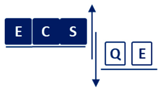 Sustainability 13 00314 i004