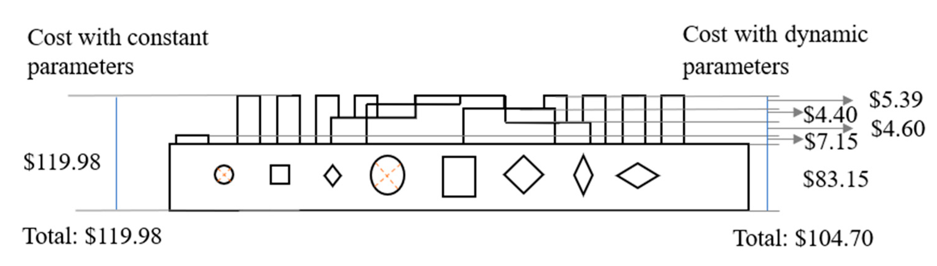 Sustainability 13 00319 g011
