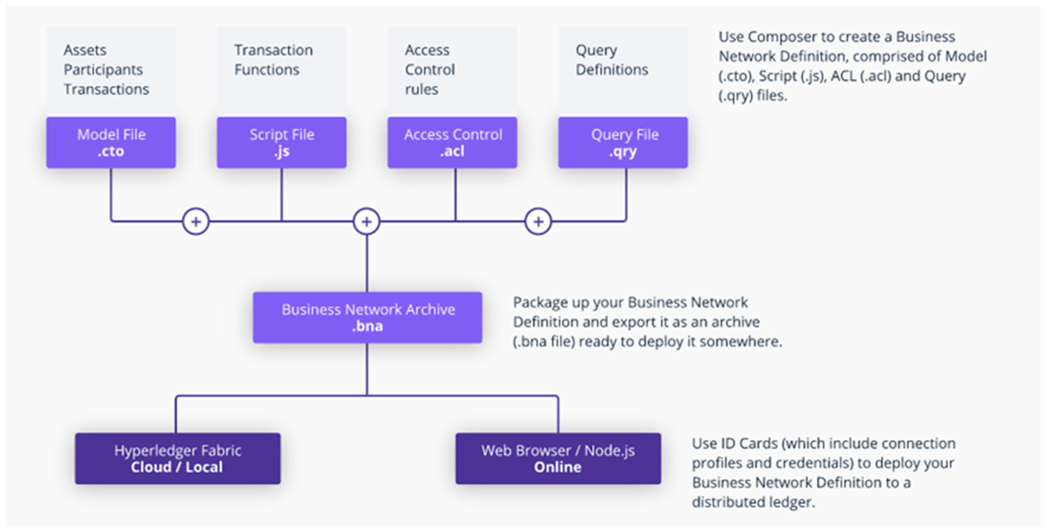 Sustainability 13 00321 g001