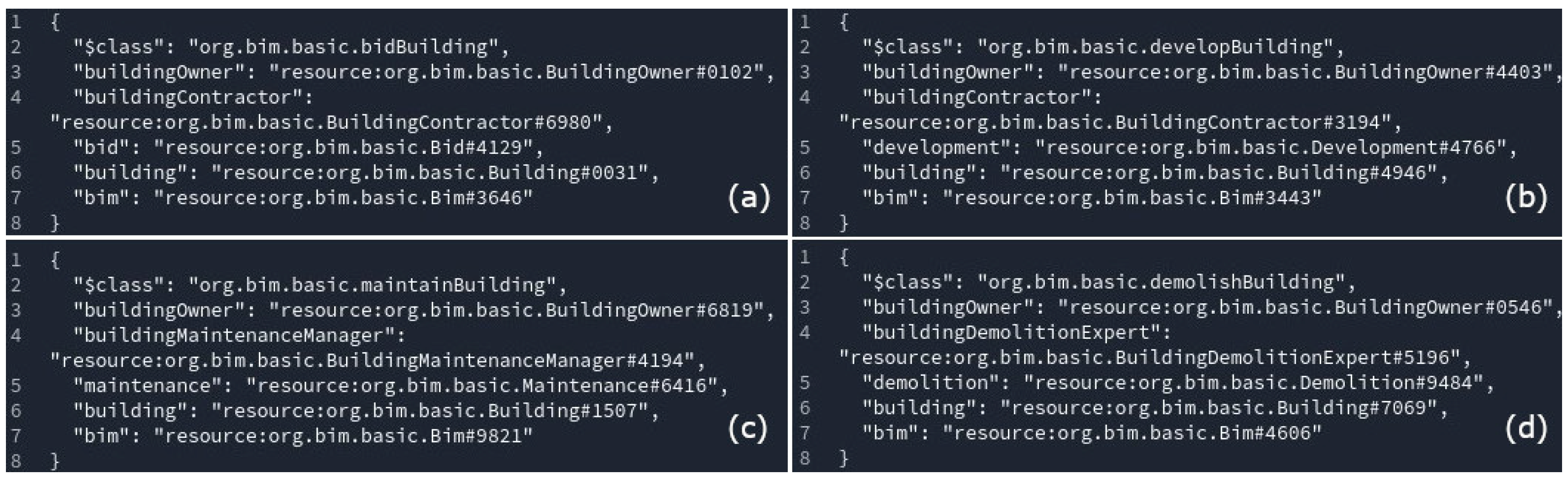 Sustainability 13 00321 g004