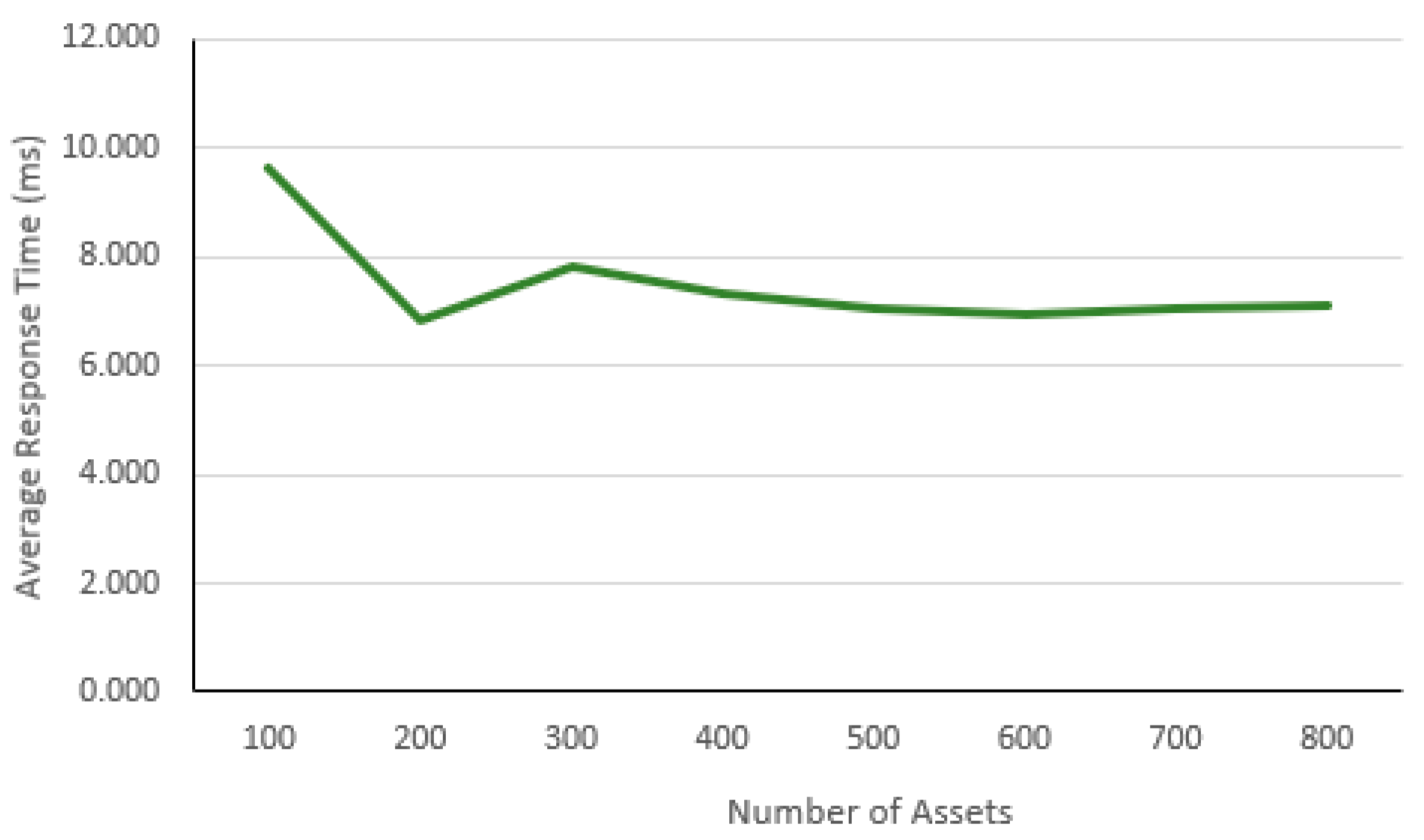 Sustainability 13 00321 g006