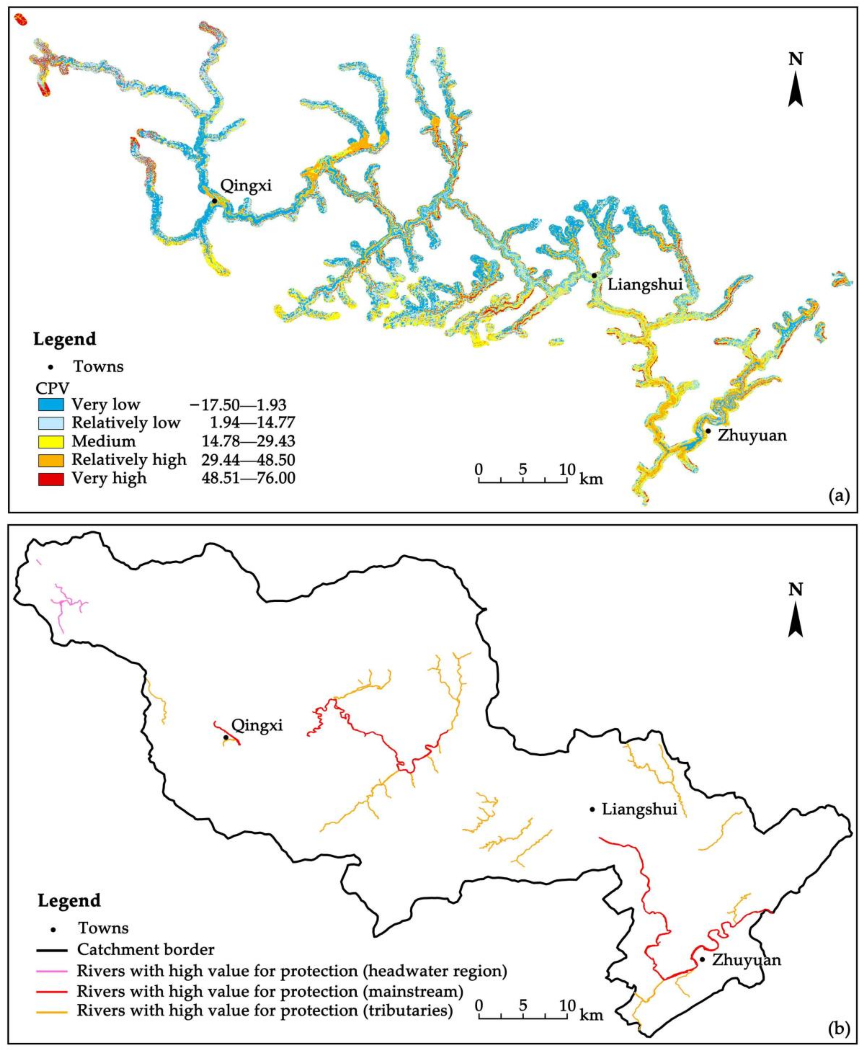Sustainability 13 00323 g003