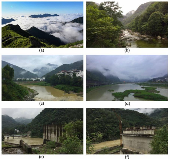 Sustainability 13 00323 g0a1