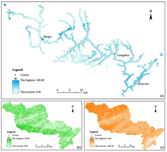 Sustainability 13 00323 g0a3