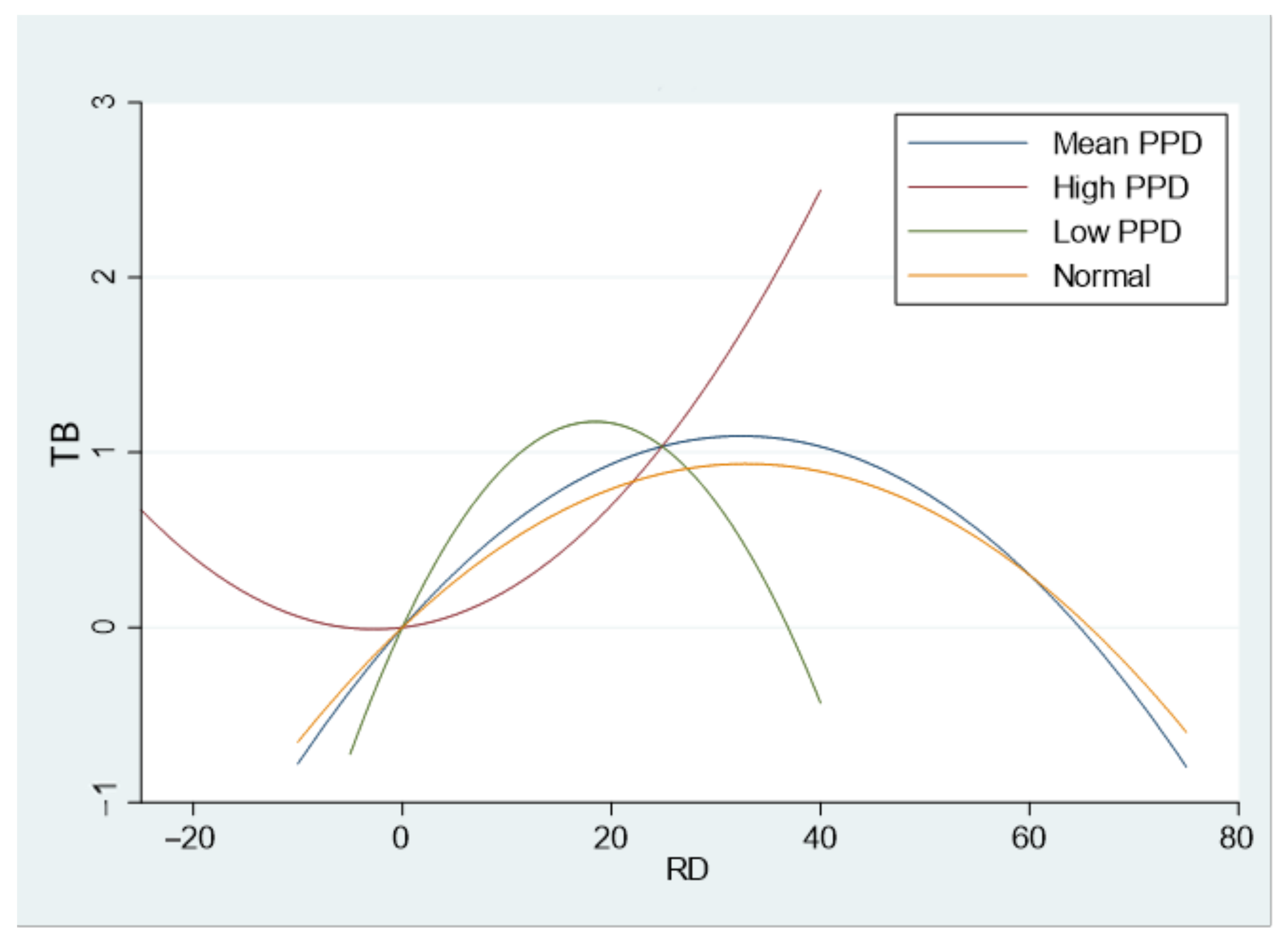 Sustainability 13 00328 g002