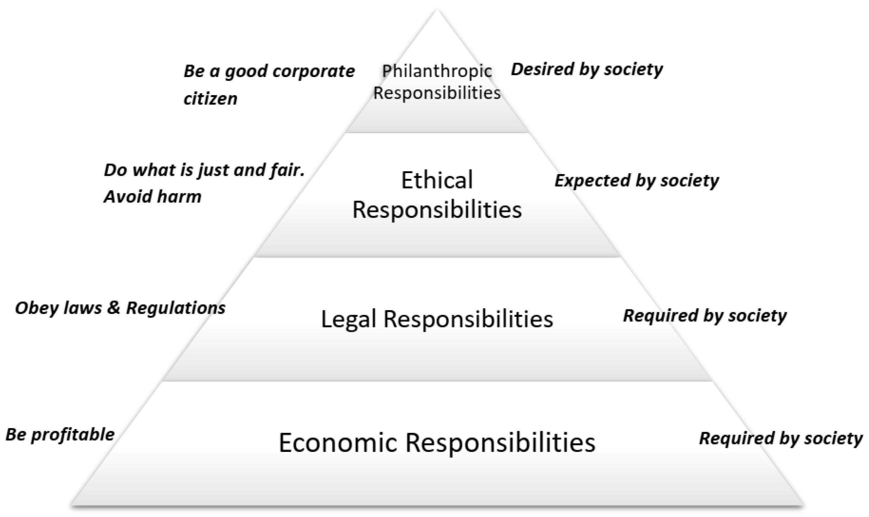 Sustainability 13 00333 g001