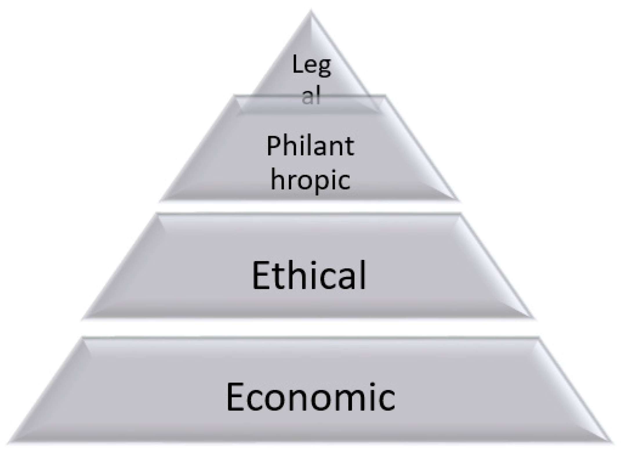 Sustainability 13 00333 g002