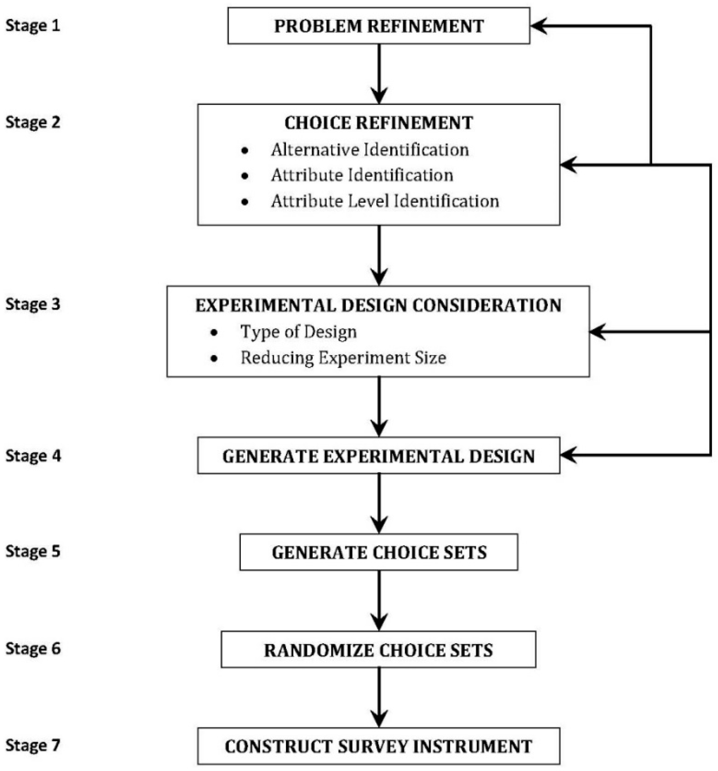 Sustainability 13 00337 g004