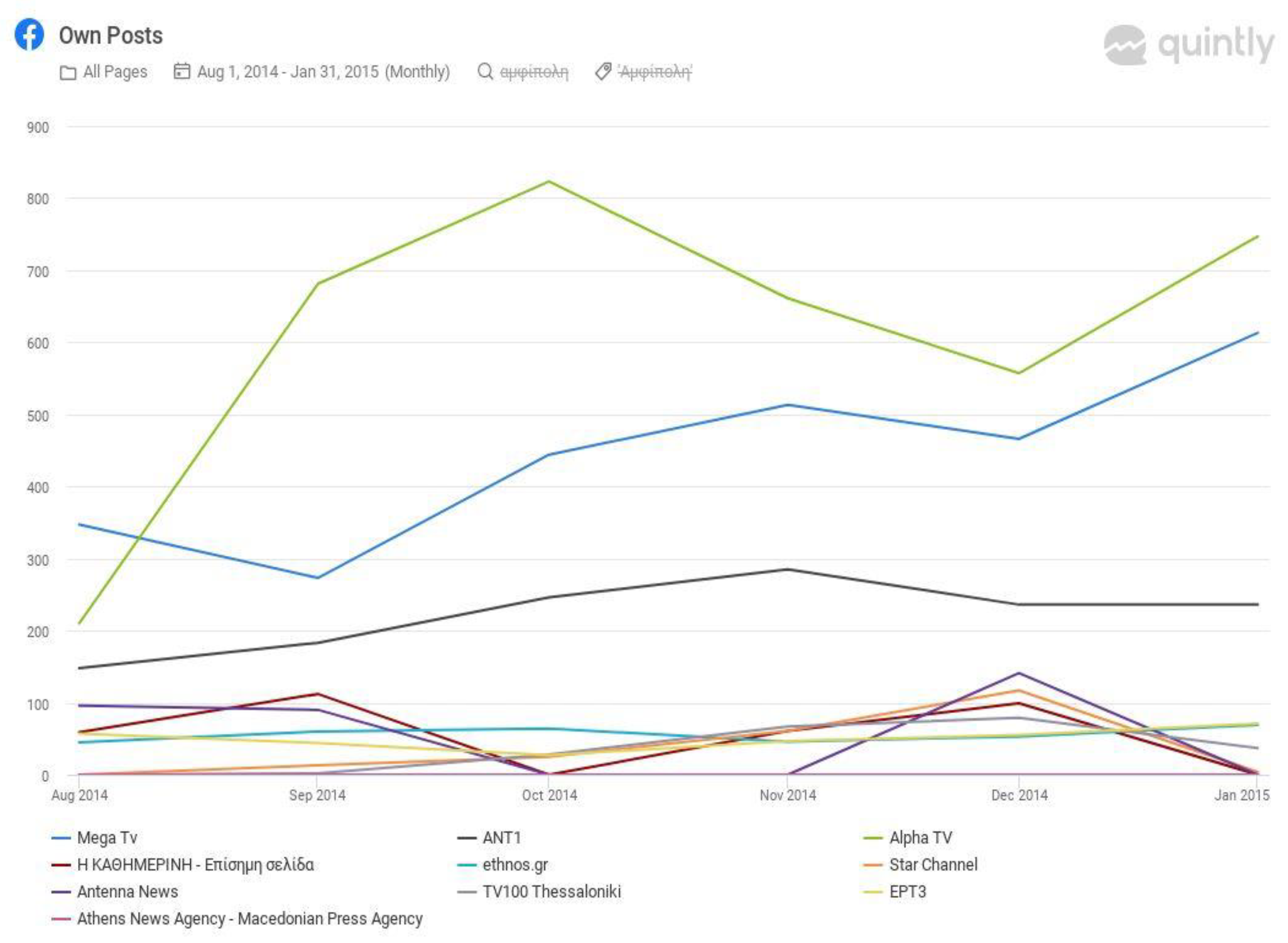 Sustainability 13 00341 g002