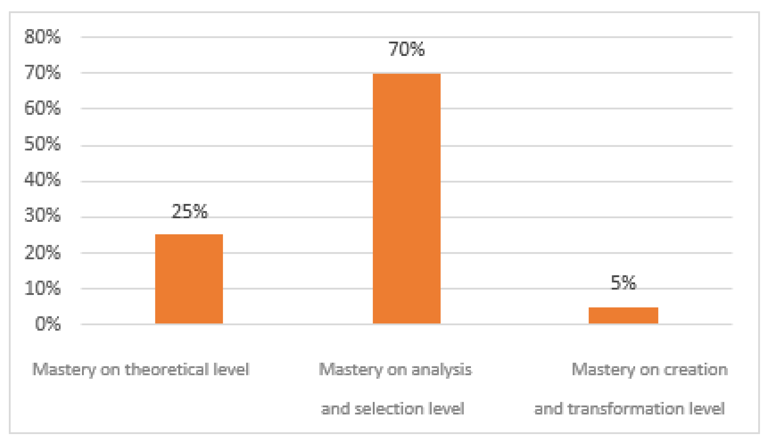 Sustainability 13 00343 g003