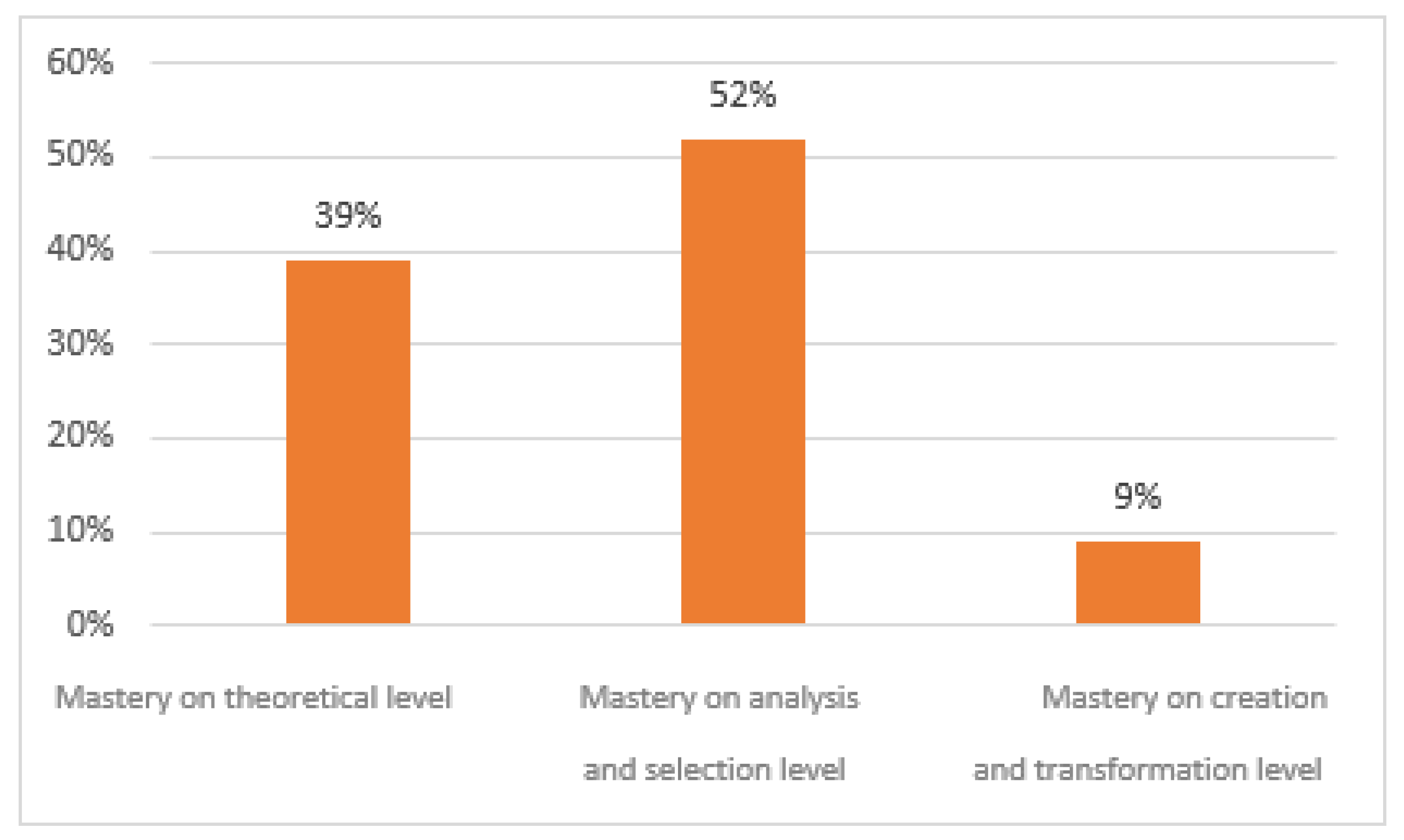Sustainability 13 00343 g004