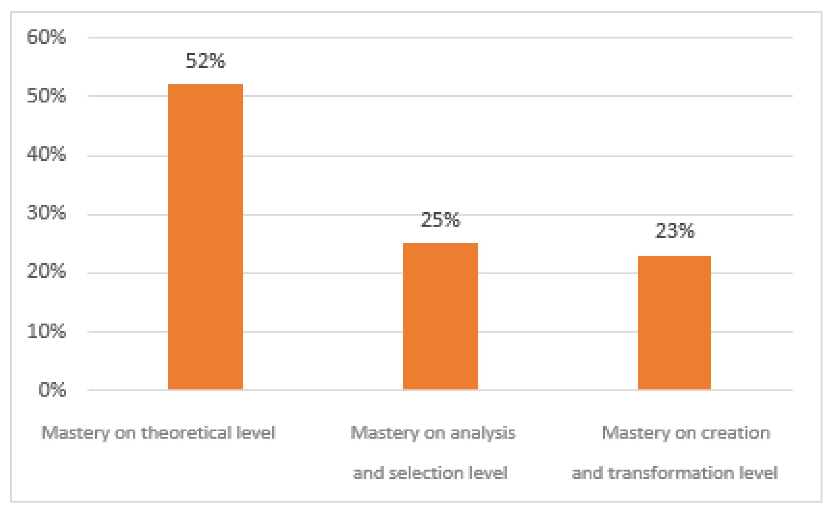 Sustainability 13 00343 g006