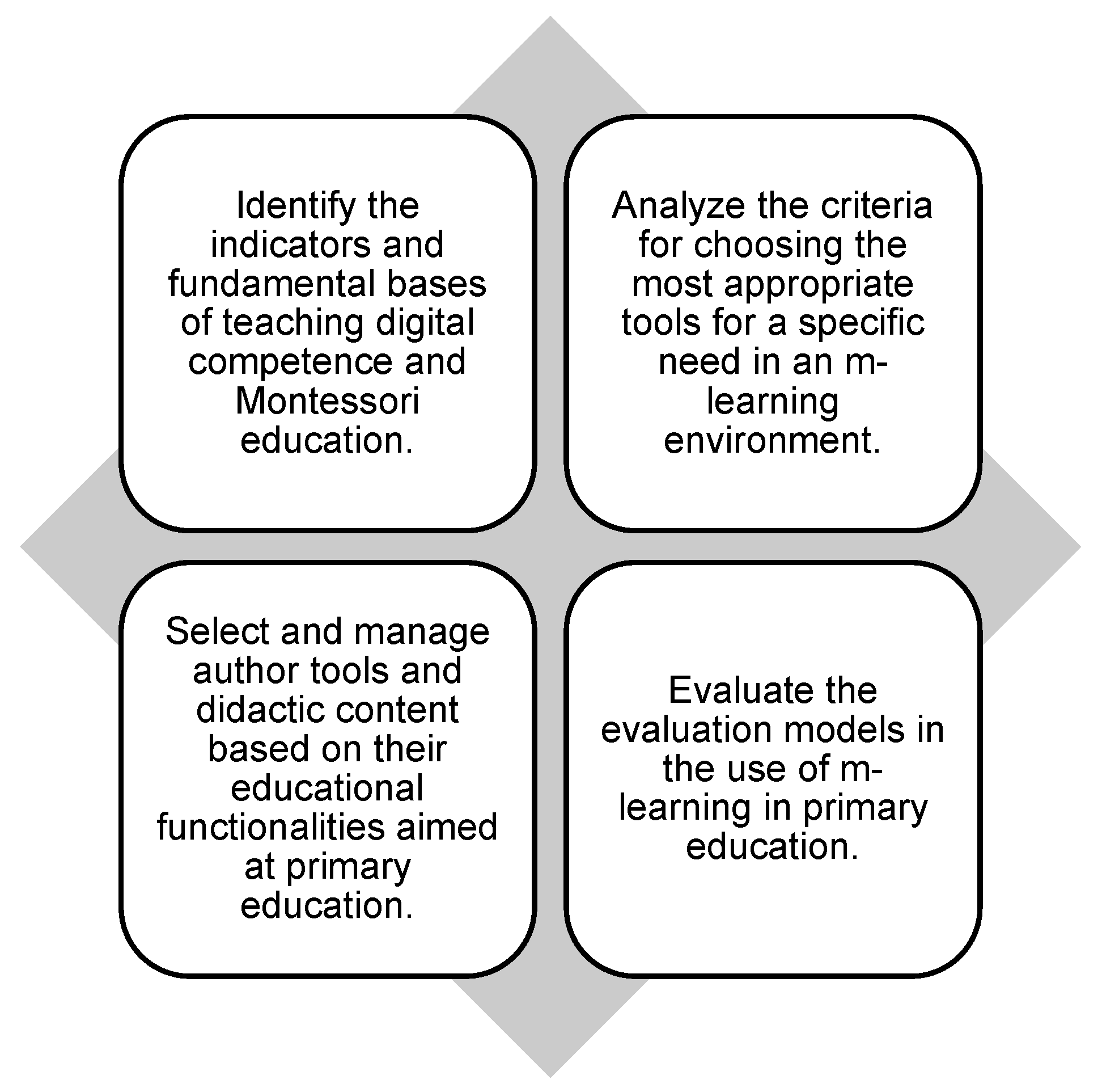Sustainability 13 00343 g009