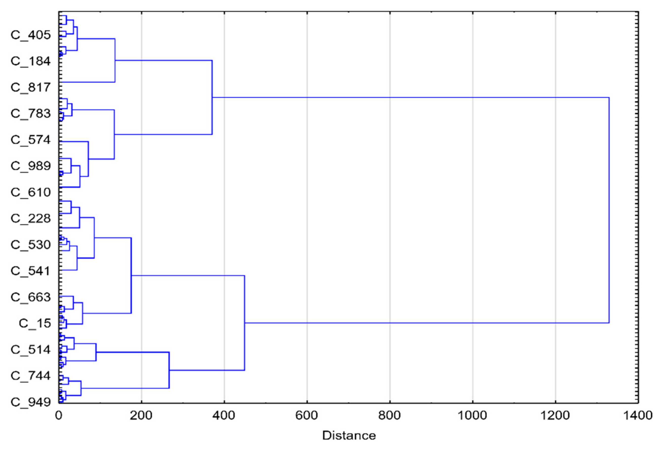 Sustainability 13 00348 g001