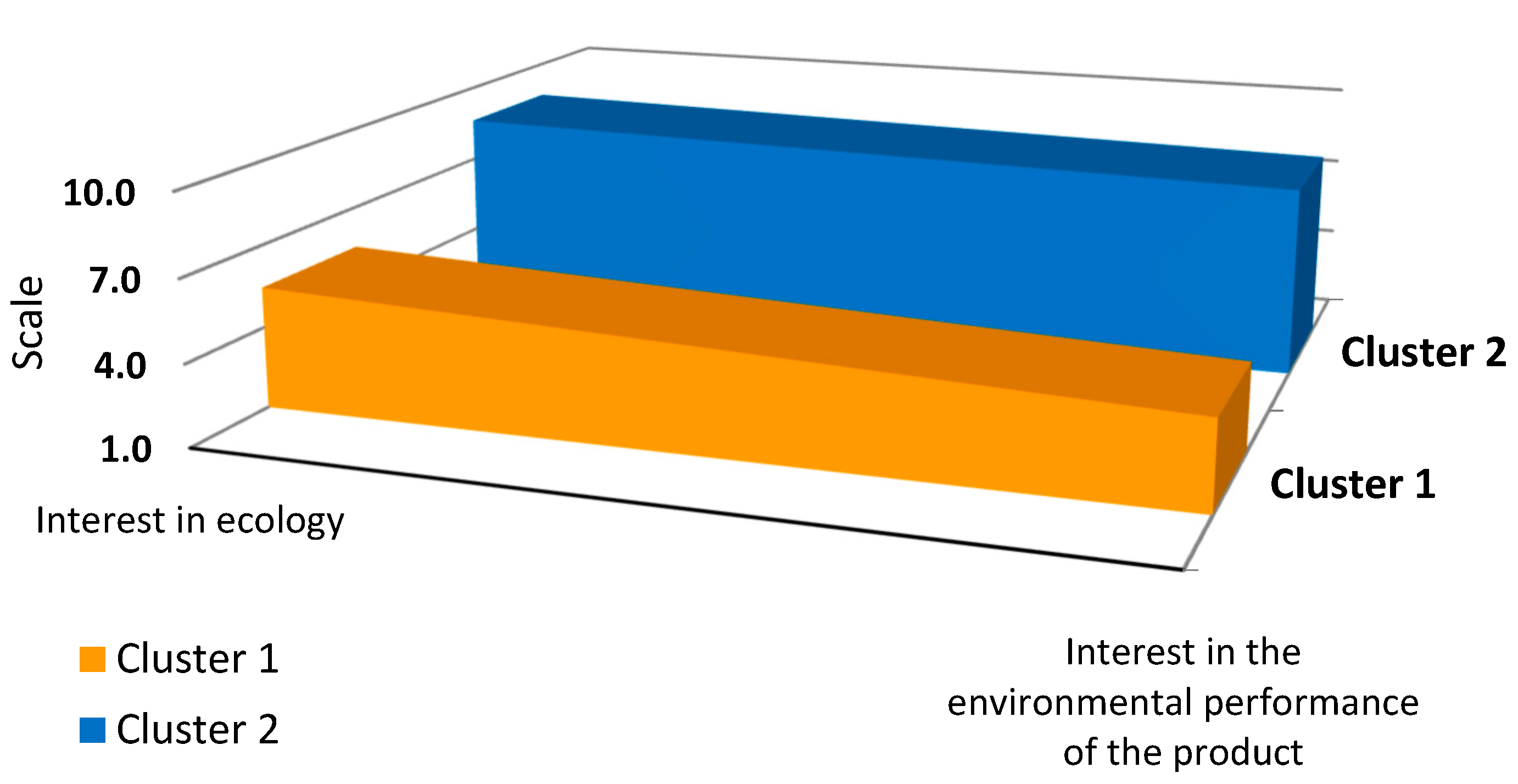 Sustainability 13 00348 g002
