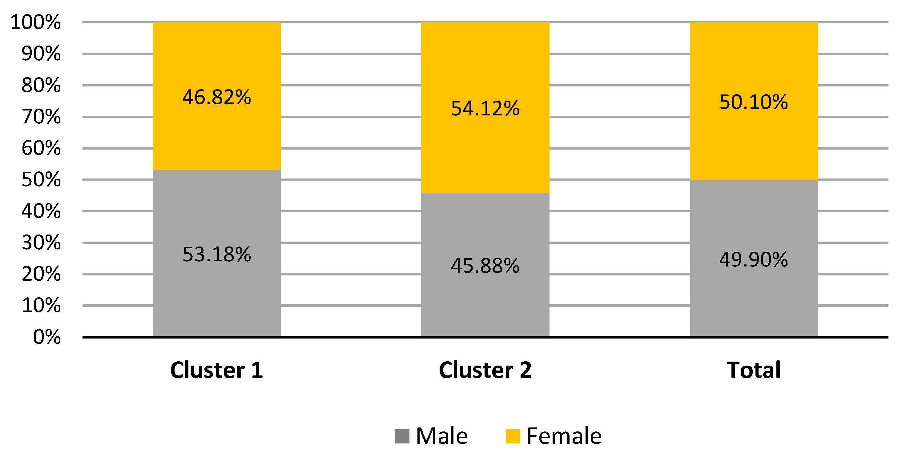Sustainability 13 00348 g003
