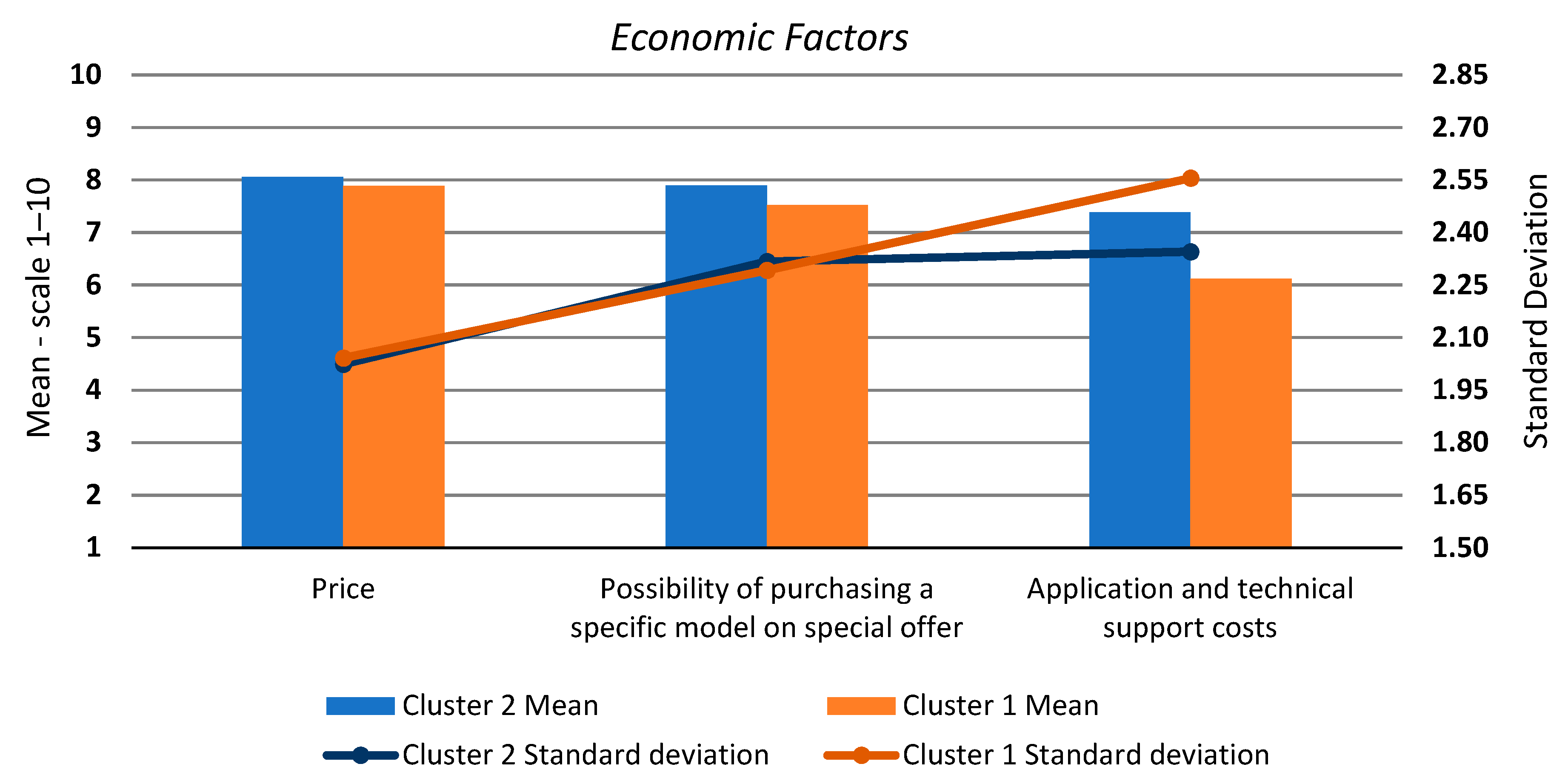 Sustainability 13 00348 g006
